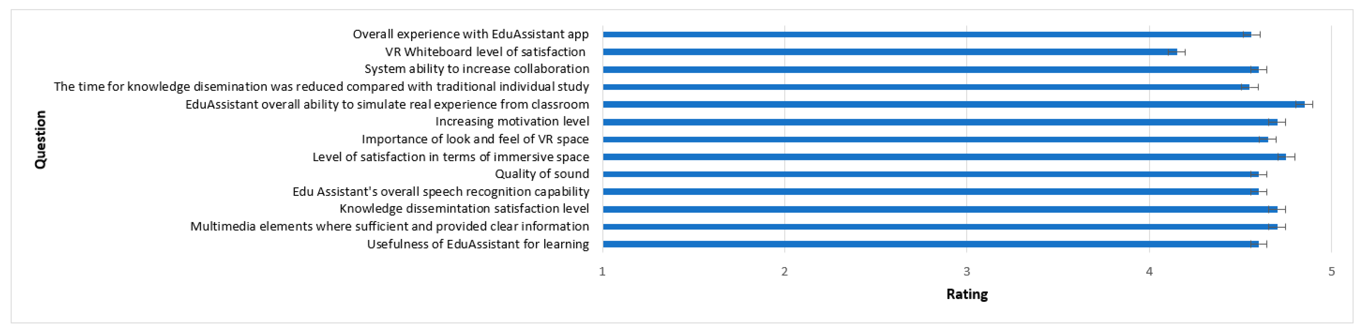 Applsci 13 04748 g023
