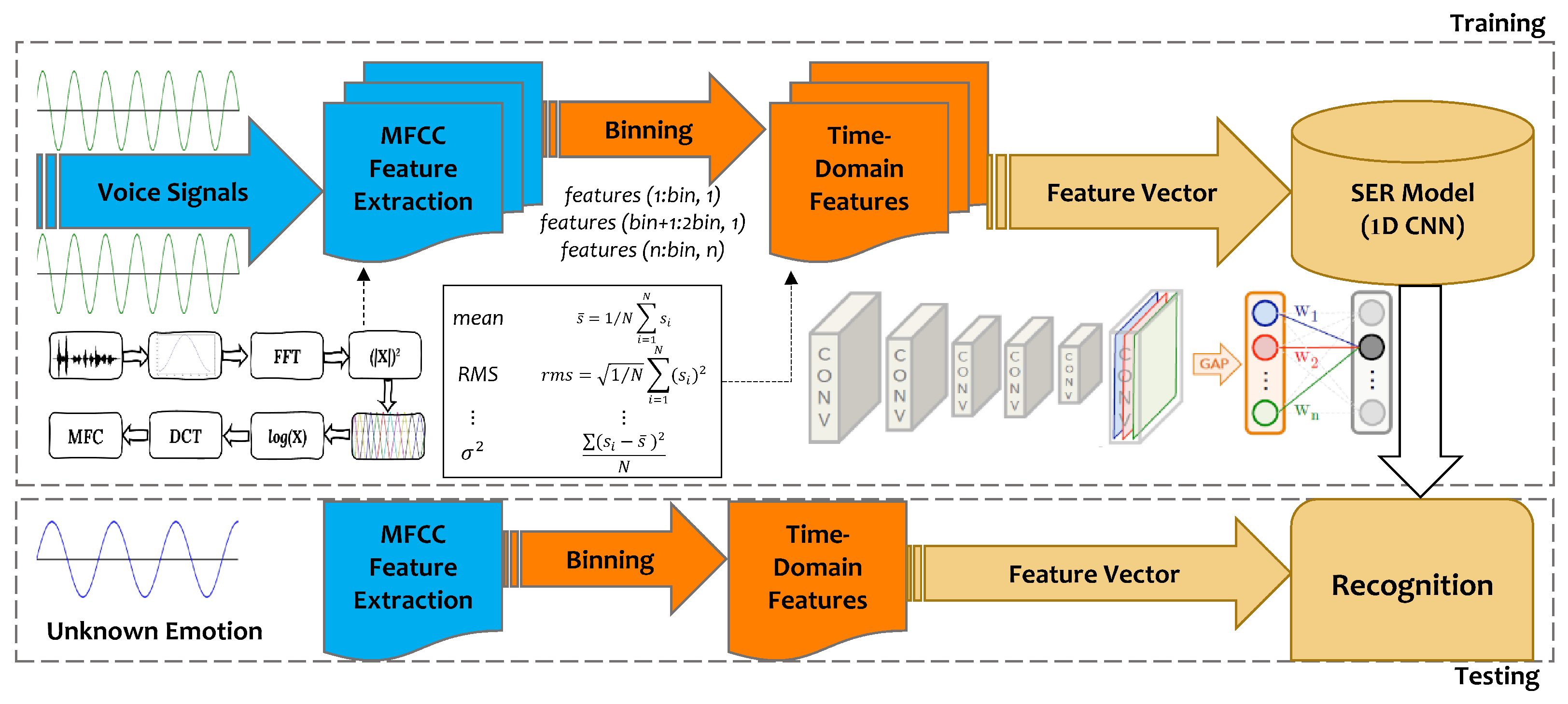 Applsci 13 04750 g002