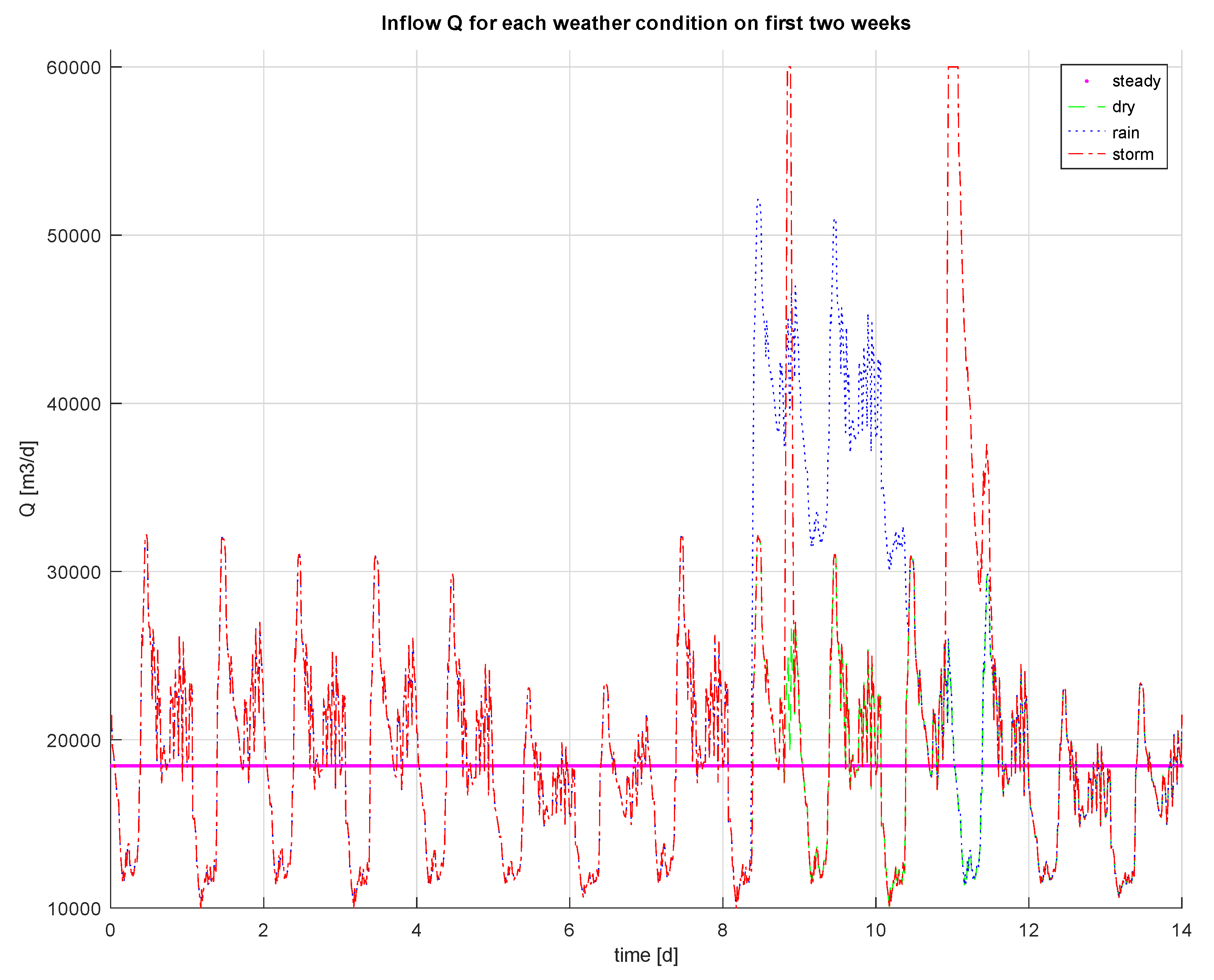 Applsci 13 04752 g001