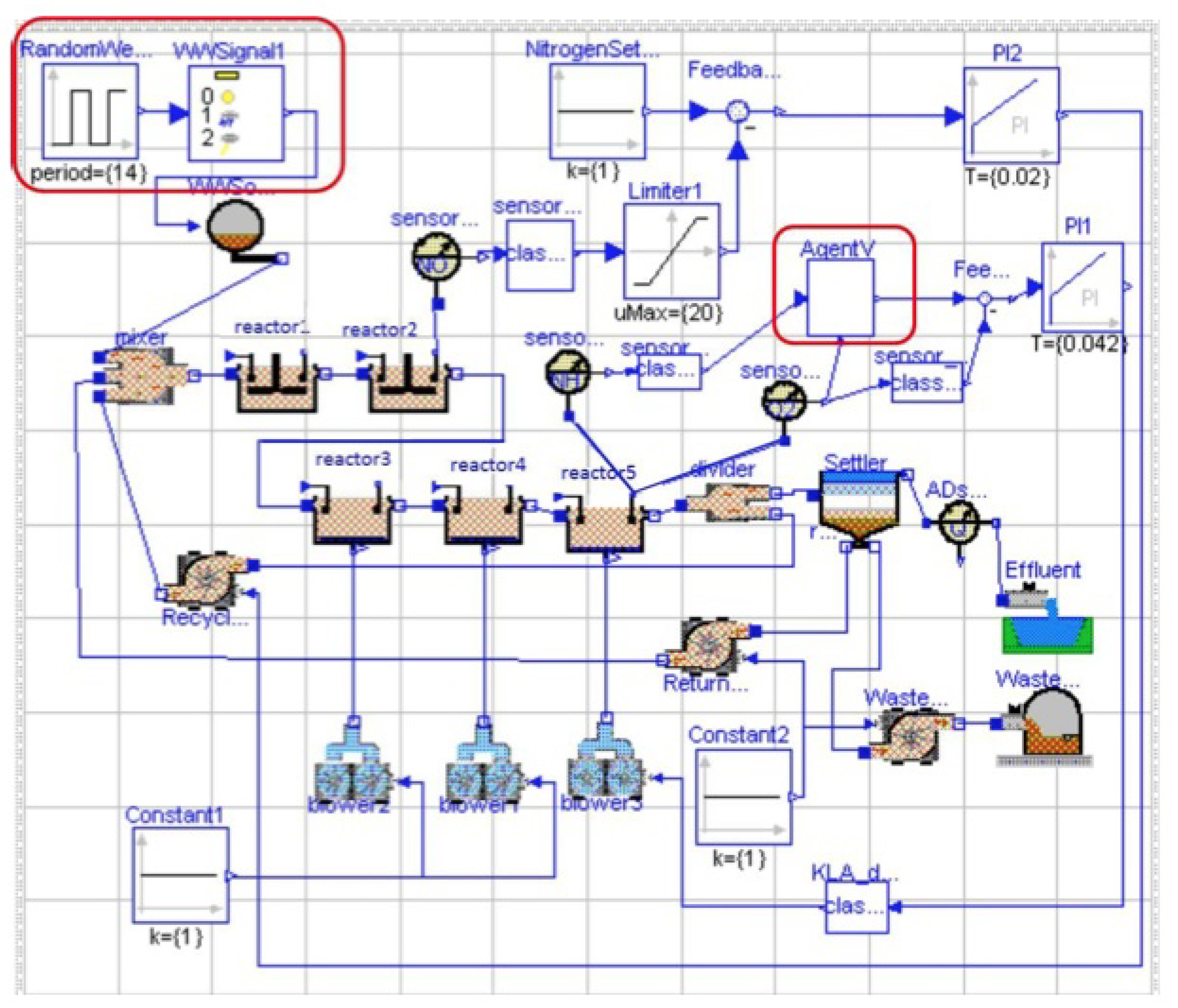 Applsci 13 04752 g008