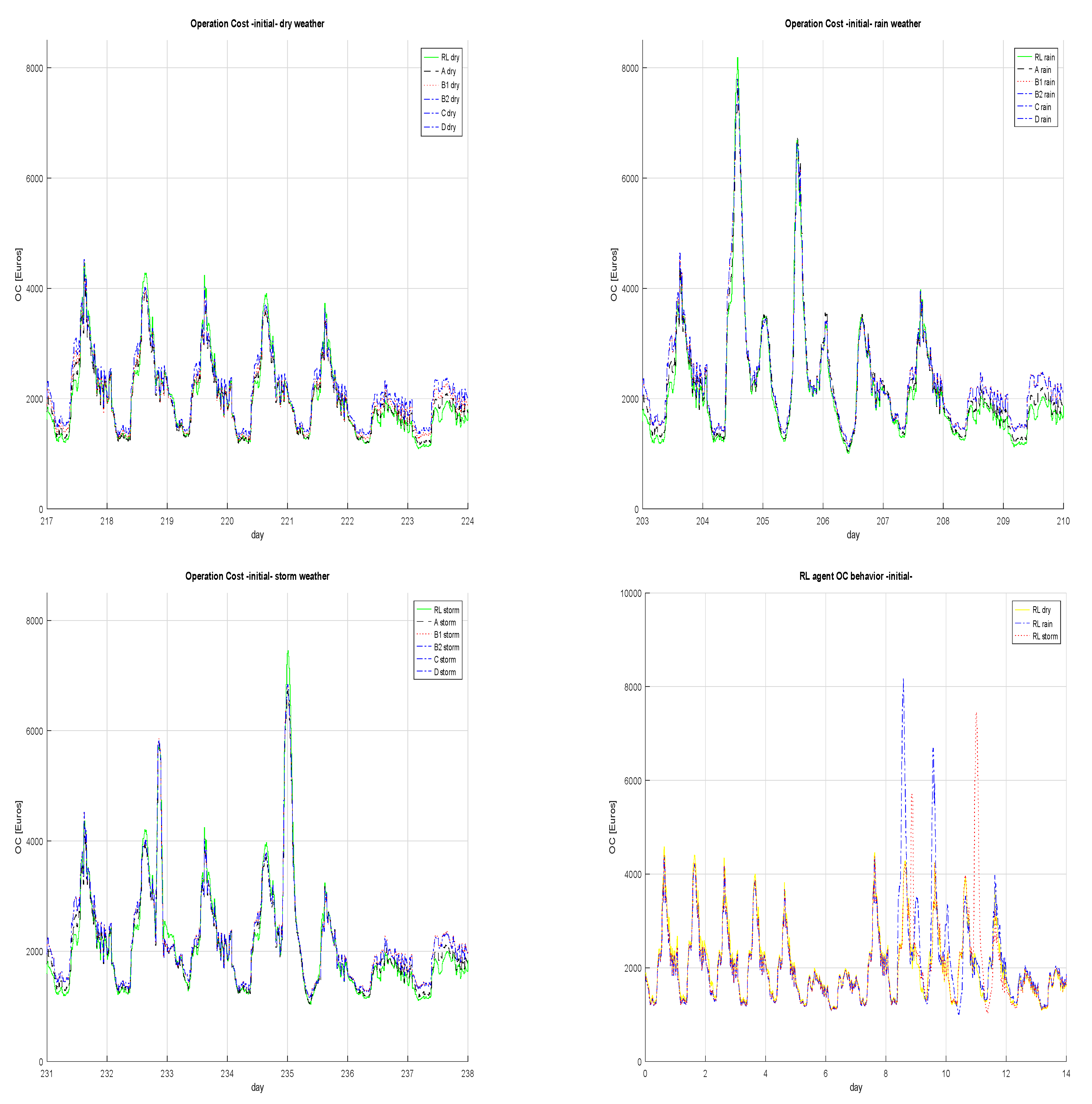 Applsci 13 04752 g013