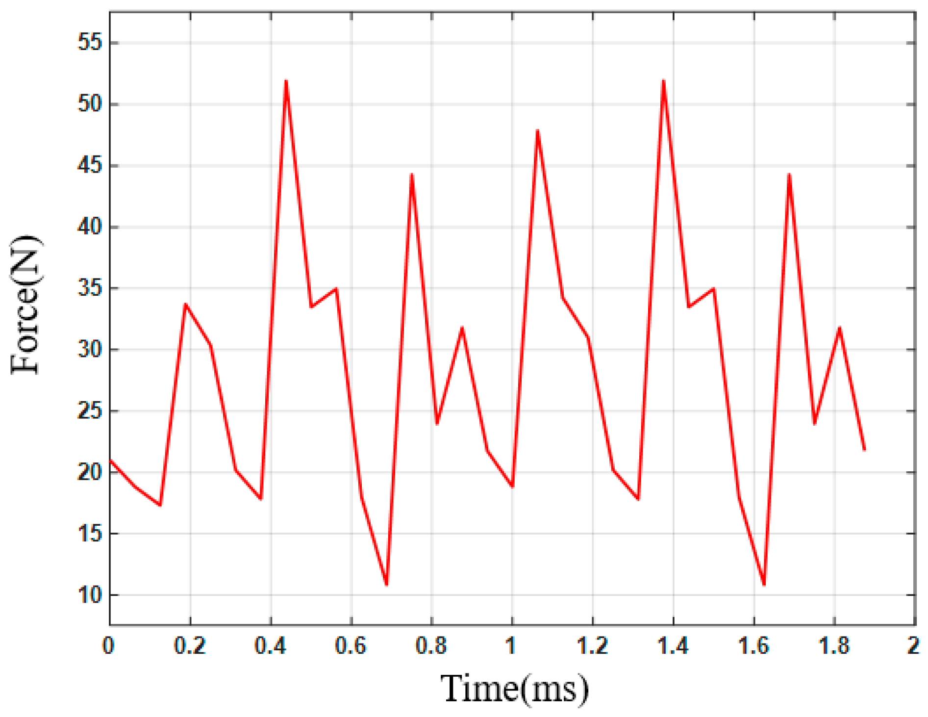 Applsci 13 04753 g005