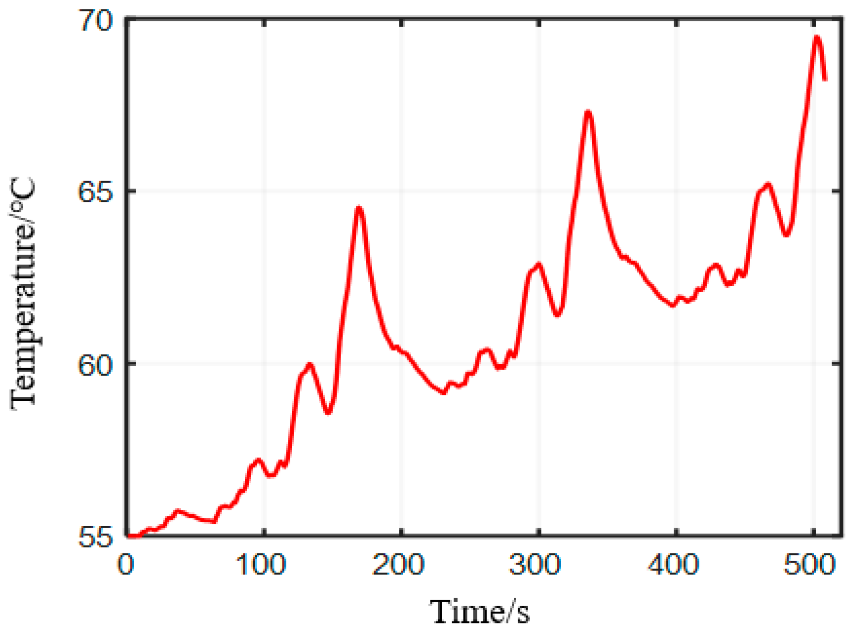 Applsci 13 04753 g010