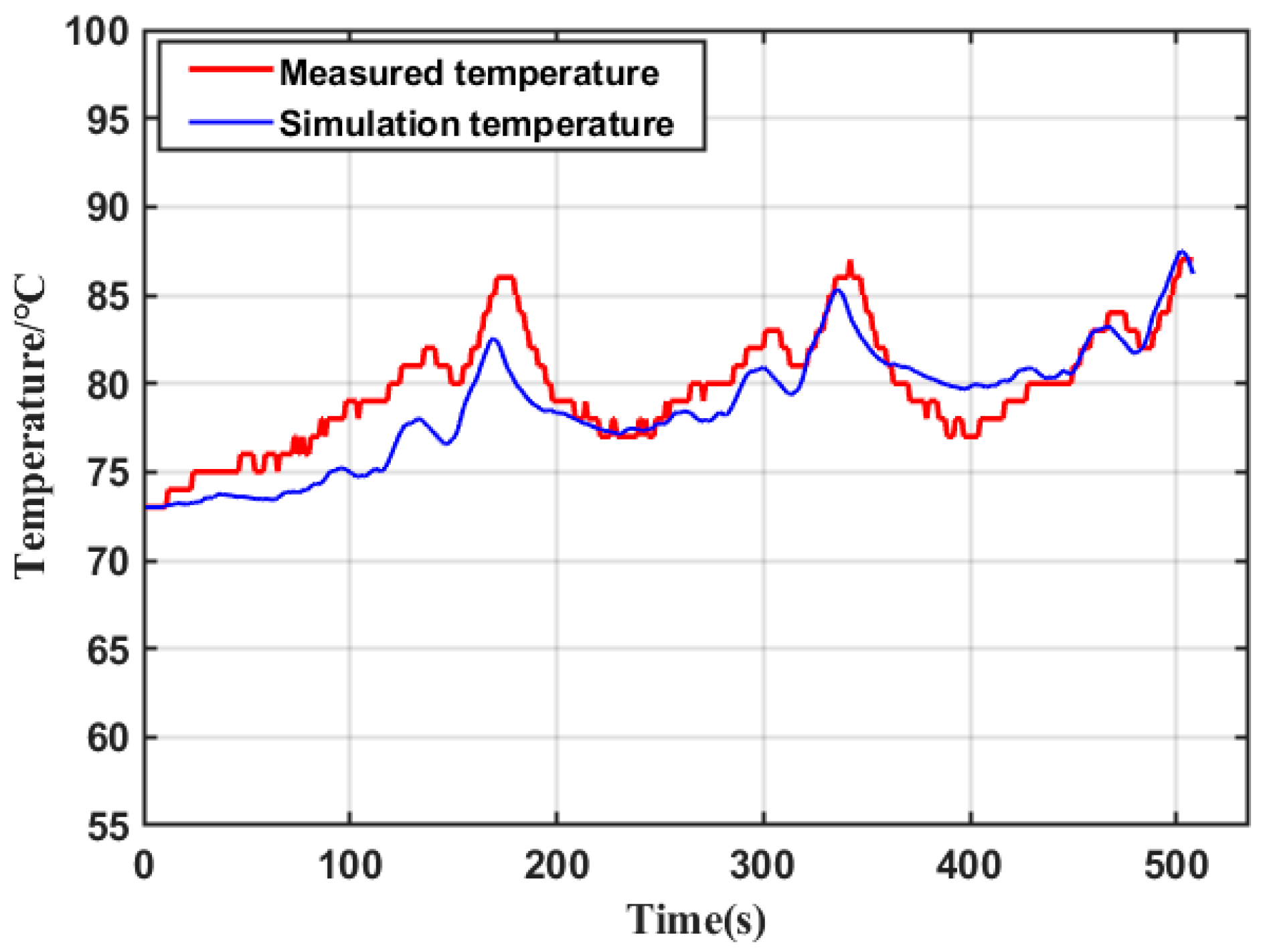 Applsci 13 04753 g012