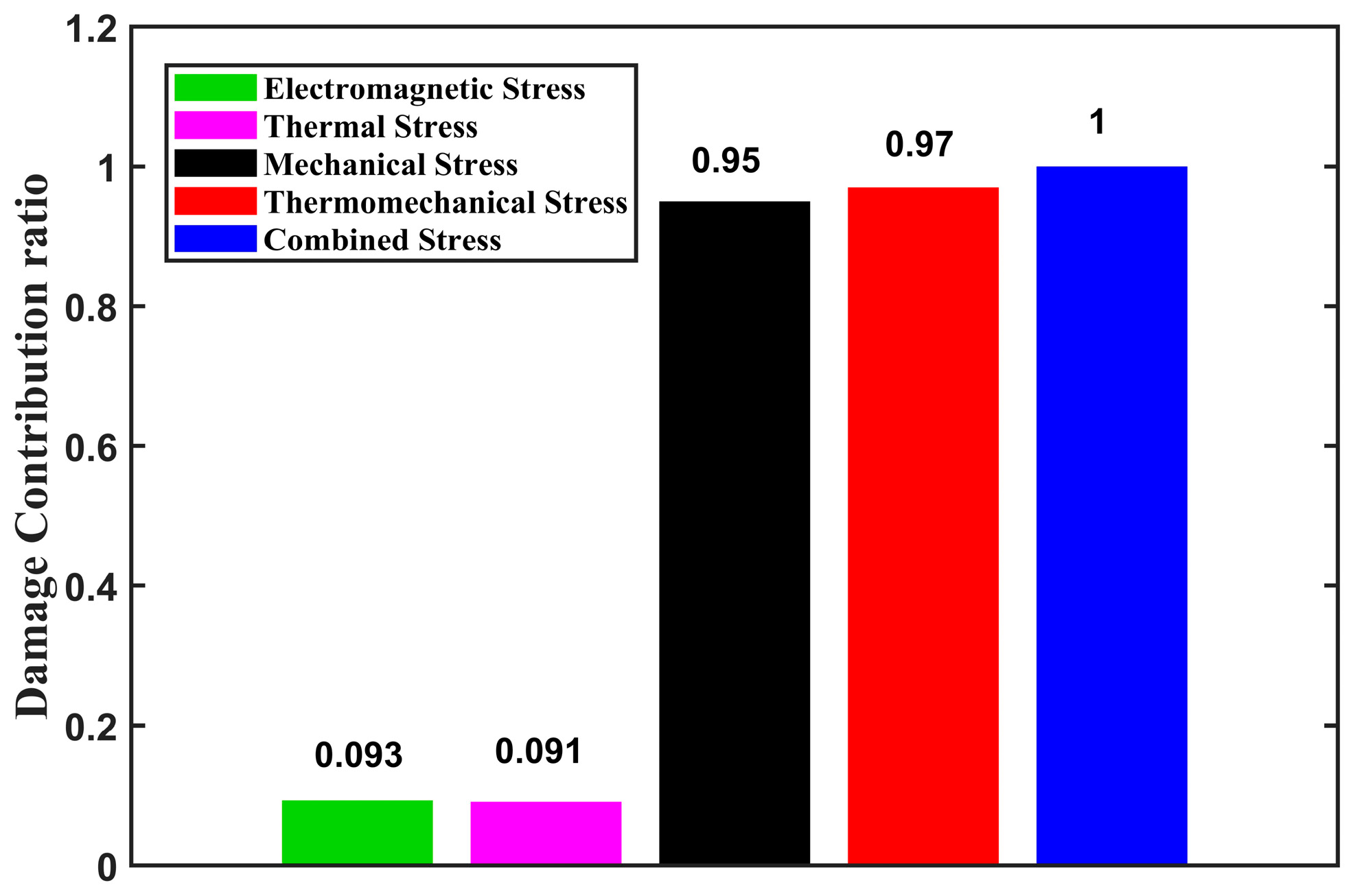 Applsci 13 04753 g018