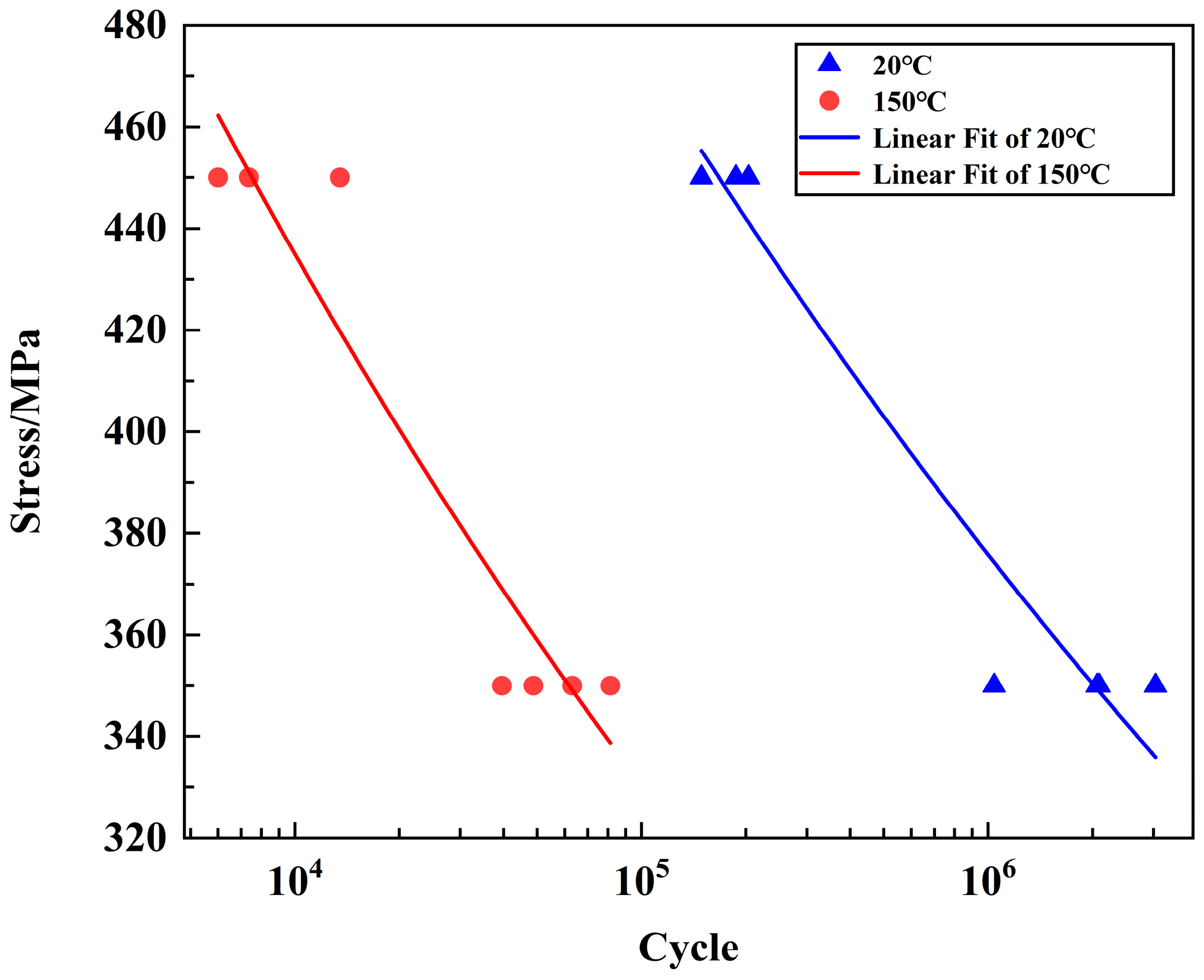 Applsci 13 04753 g022