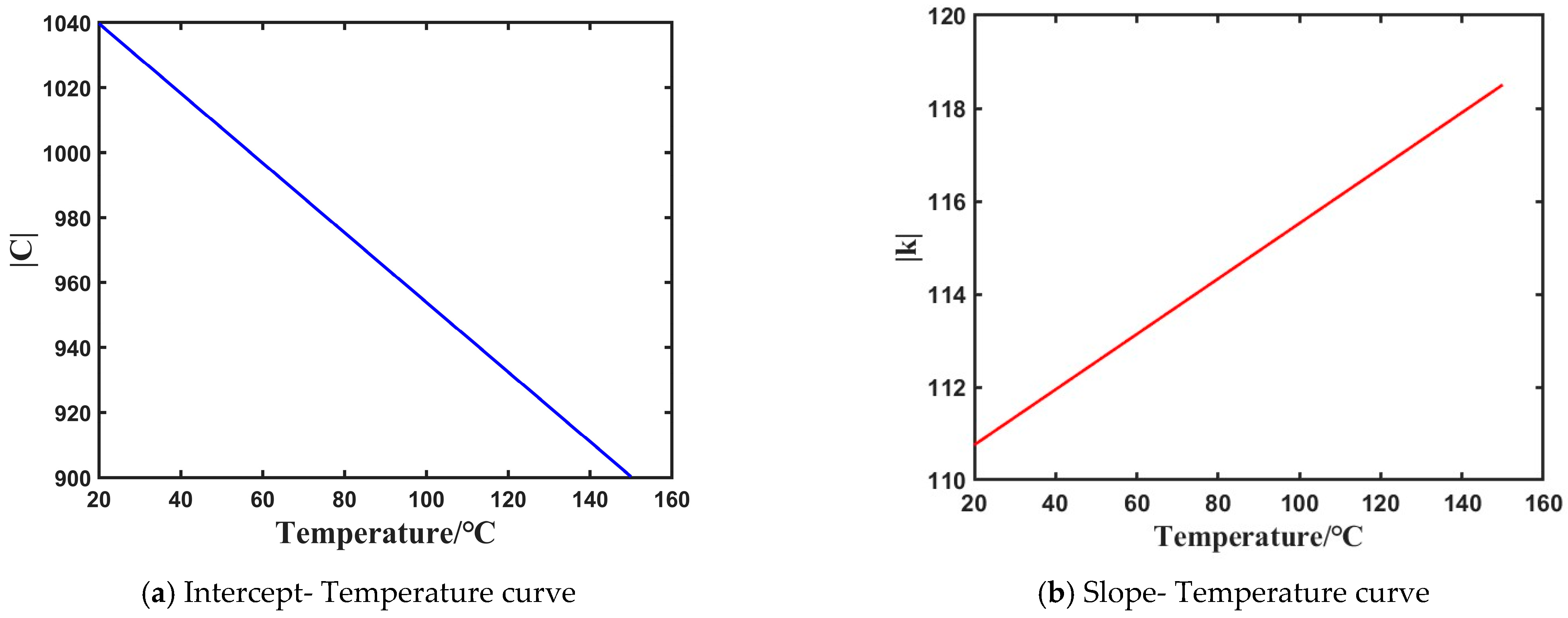 Applsci 13 04753 g023