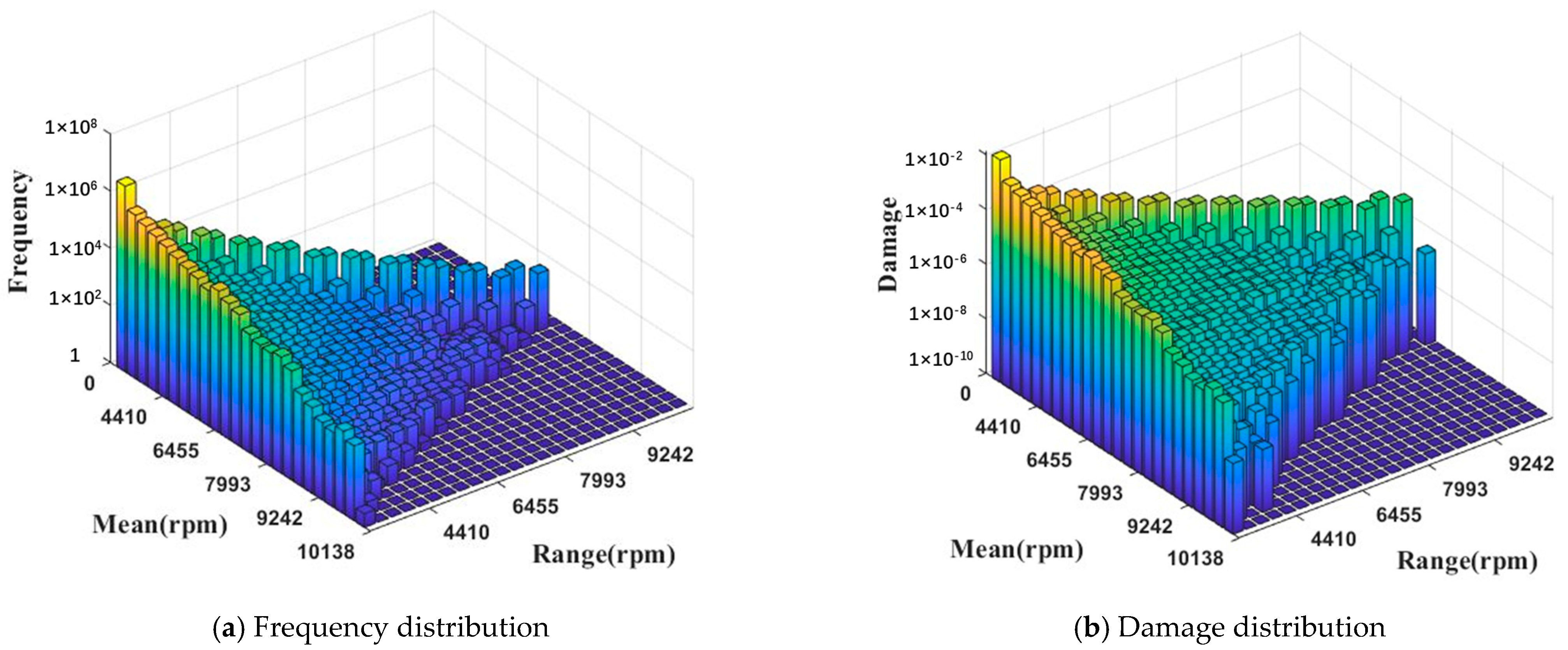 Applsci 13 04753 g027