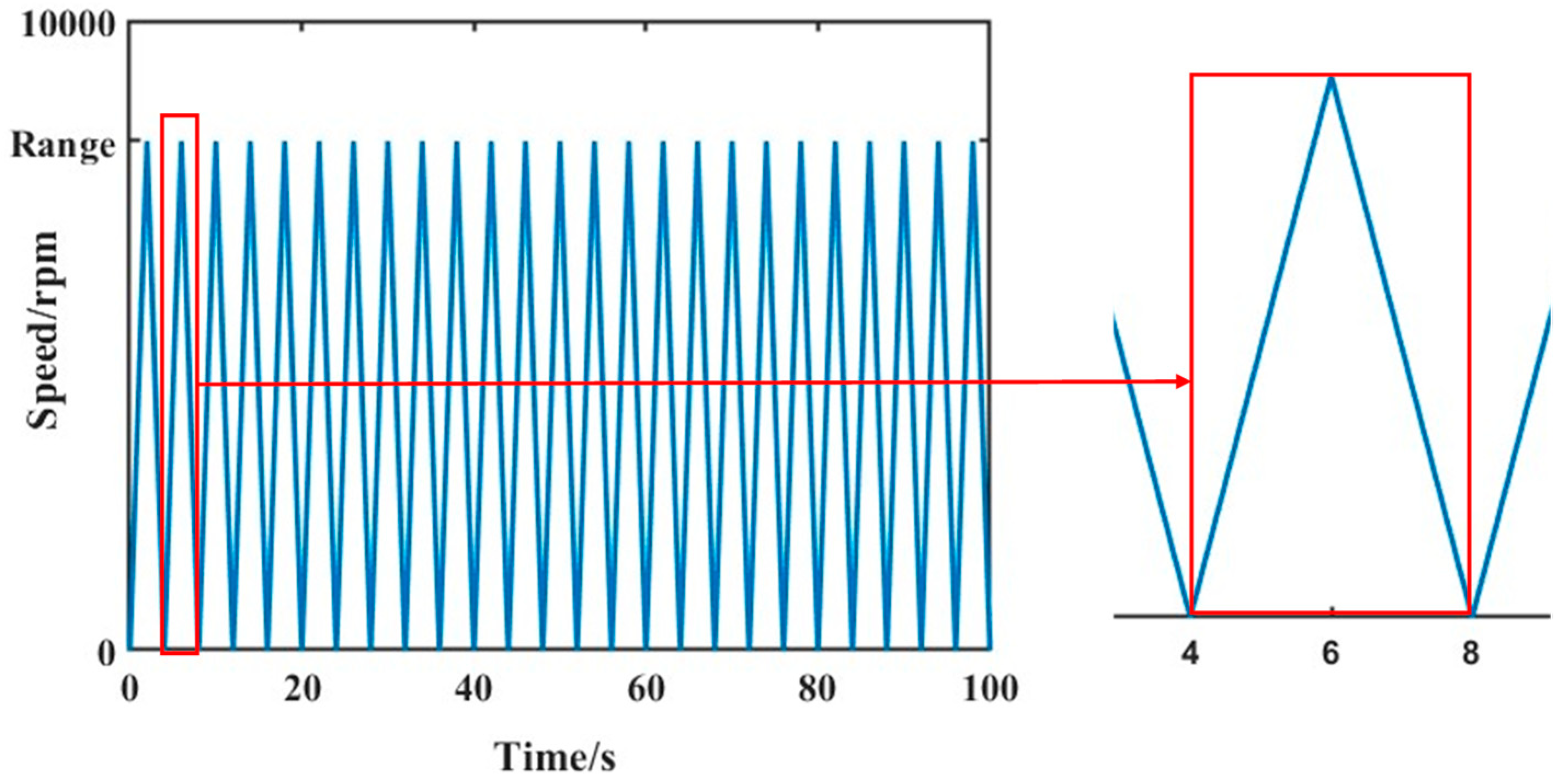 Applsci 13 04753 g028