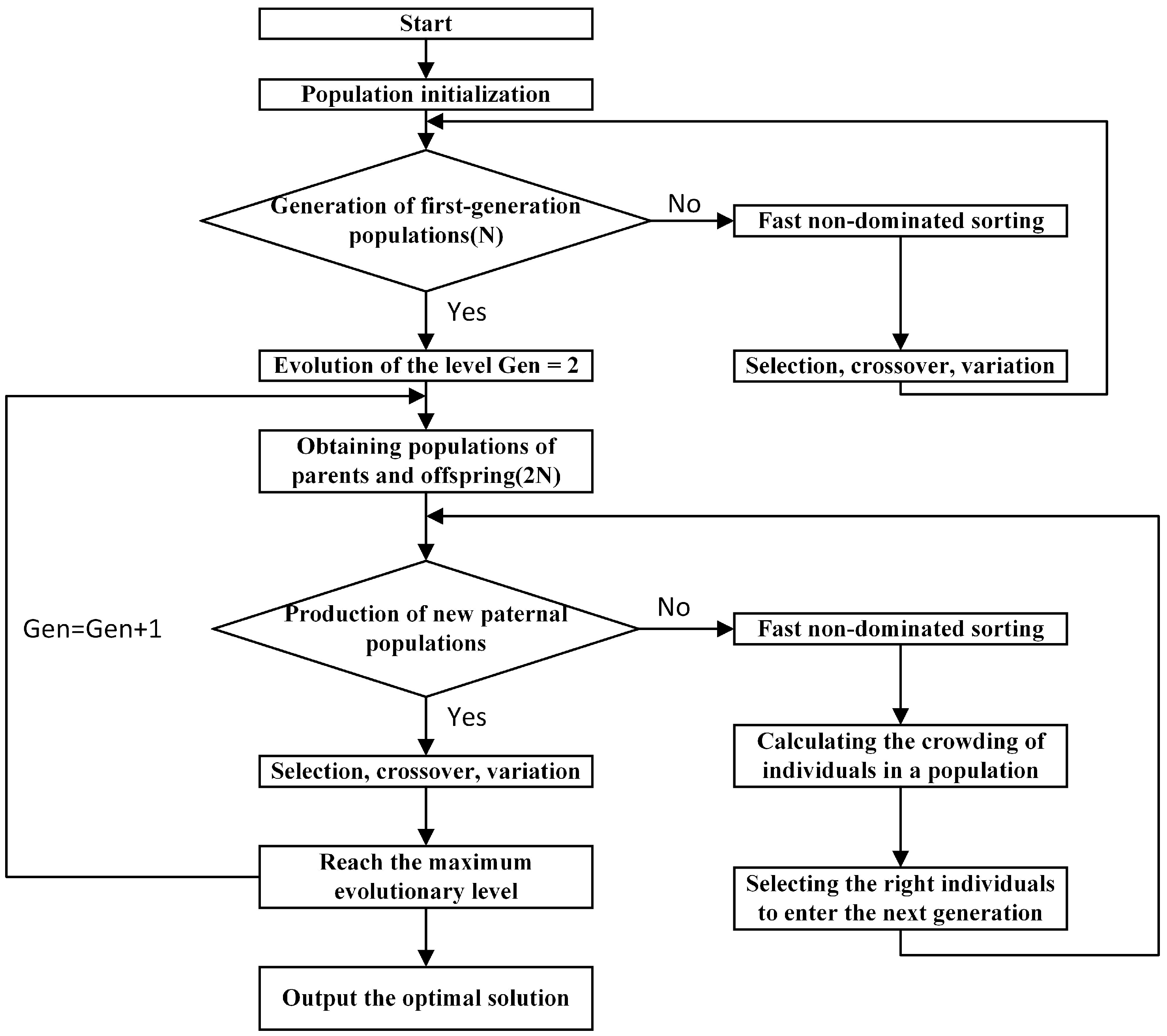 Applsci 13 04753 g029
