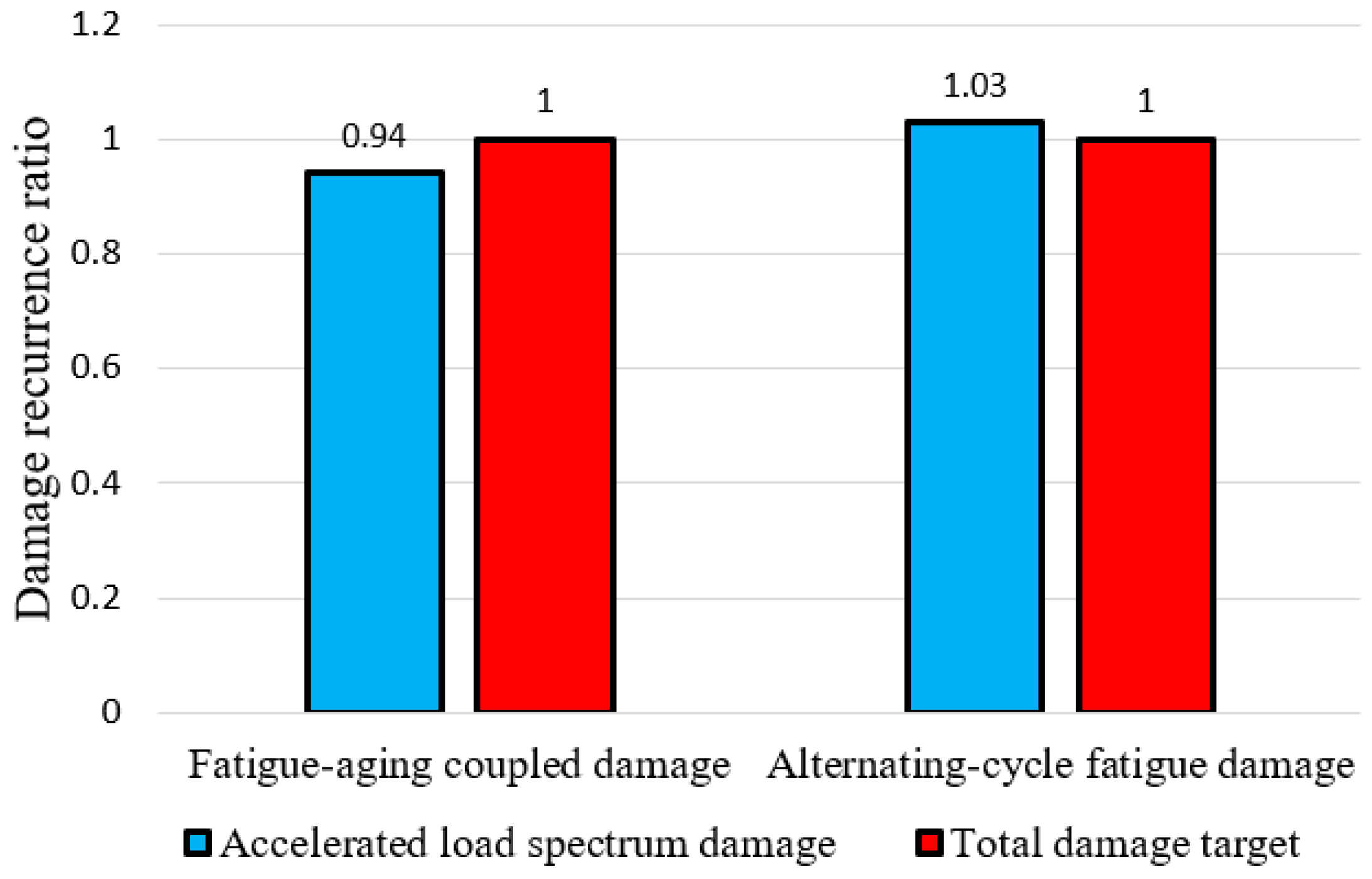 Applsci 13 04753 g031