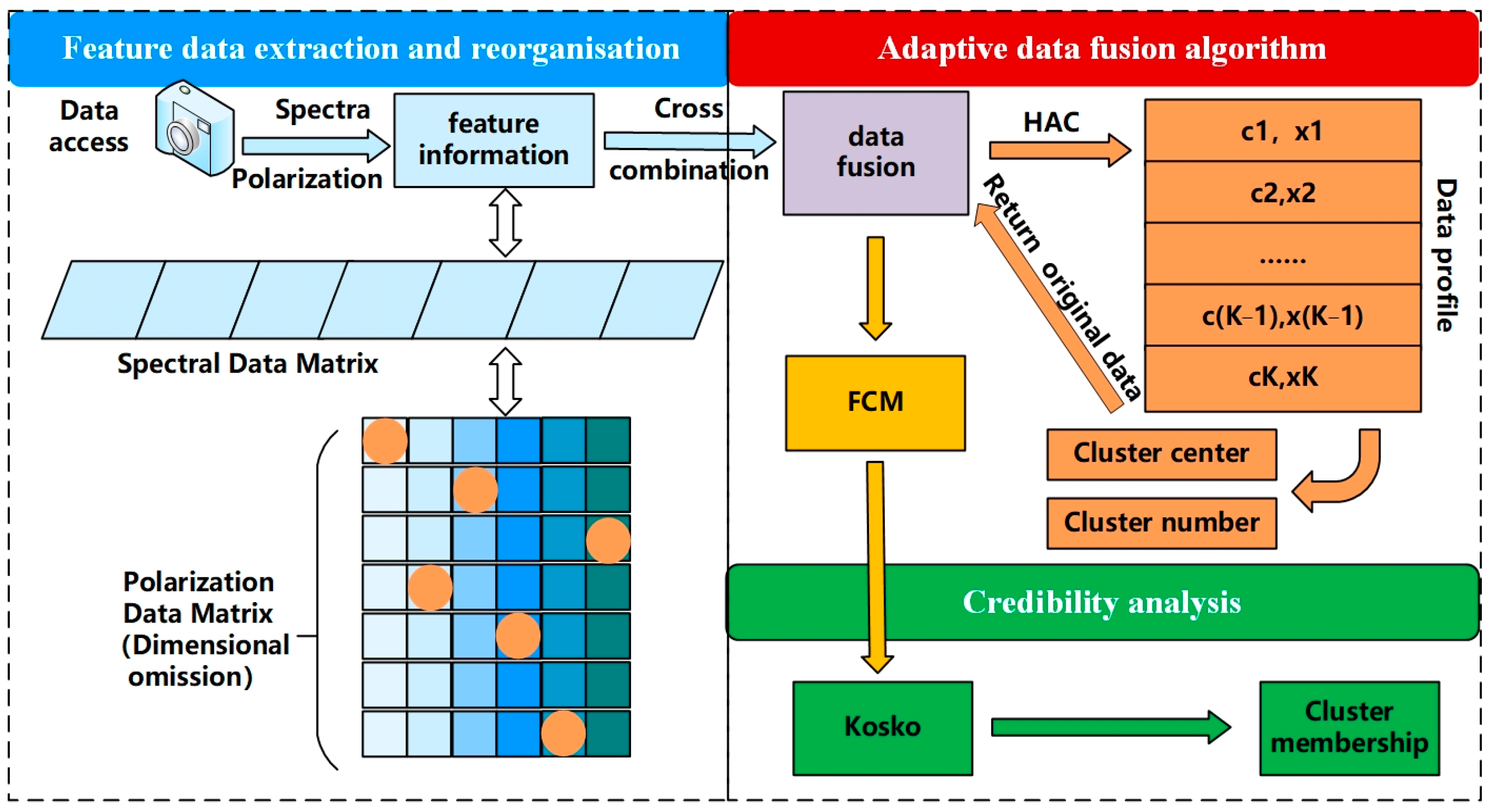 Applsci 13 04754 g001