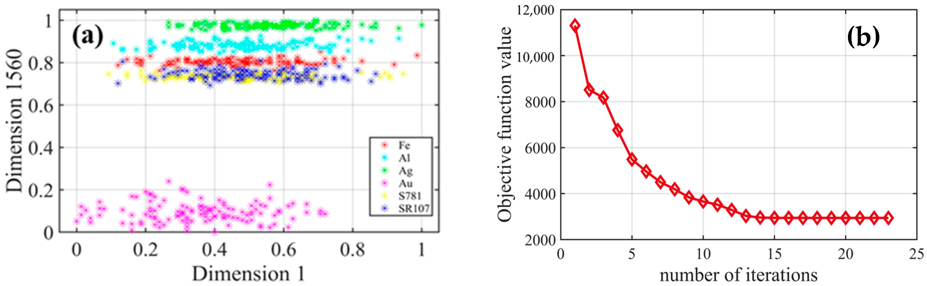Applsci 13 04754 g007