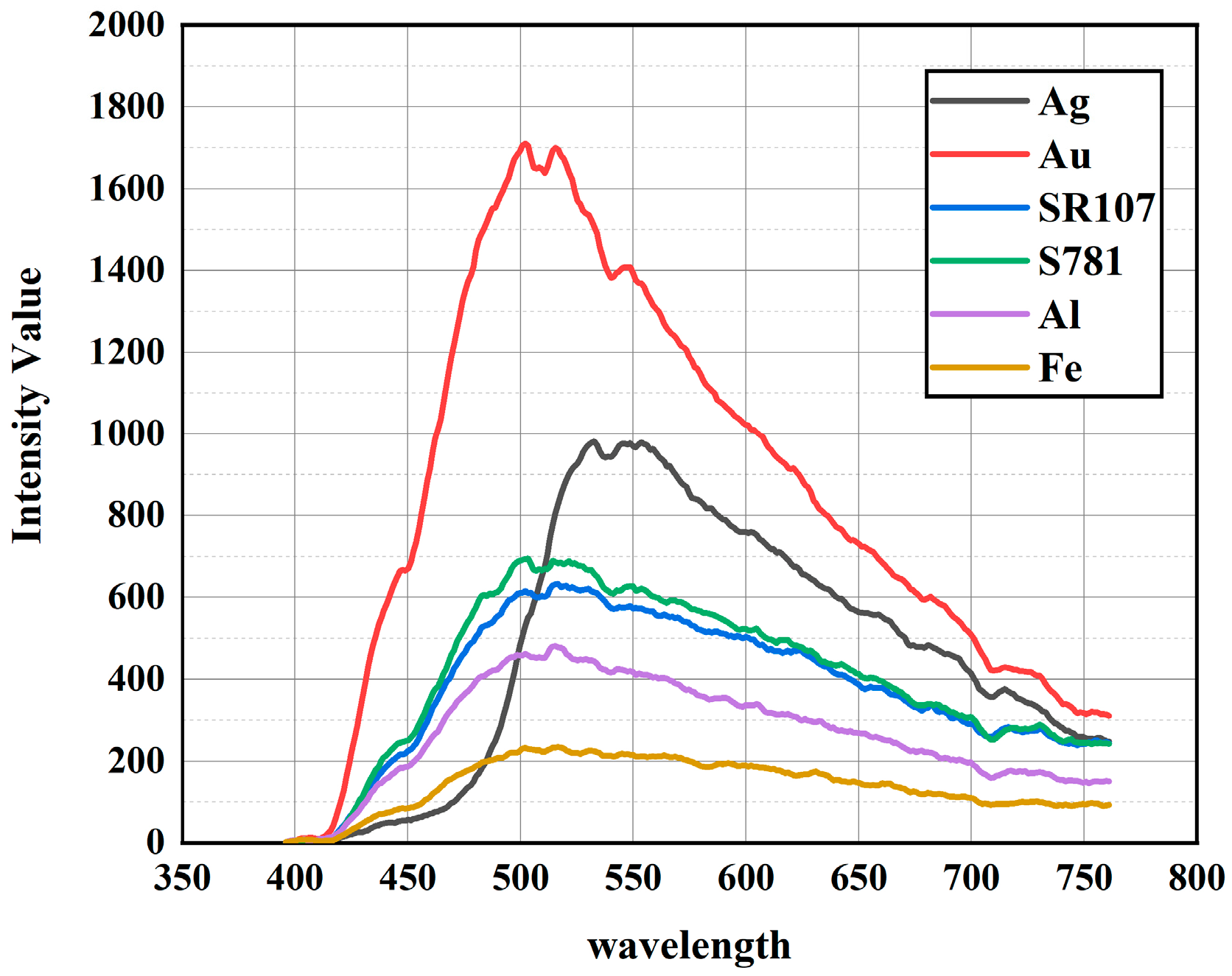 Applsci 13 04754 g011