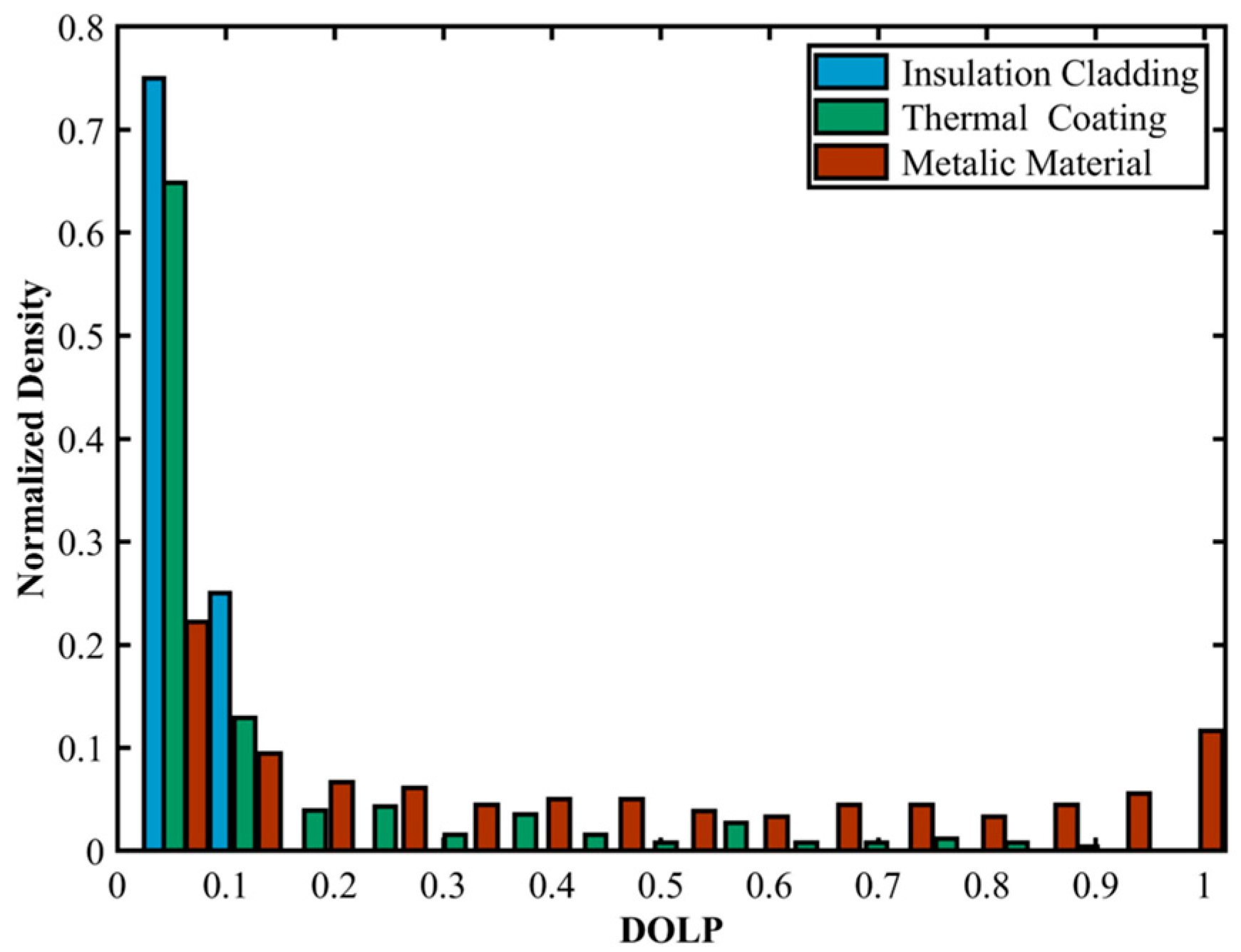 Applsci 13 04754 g013