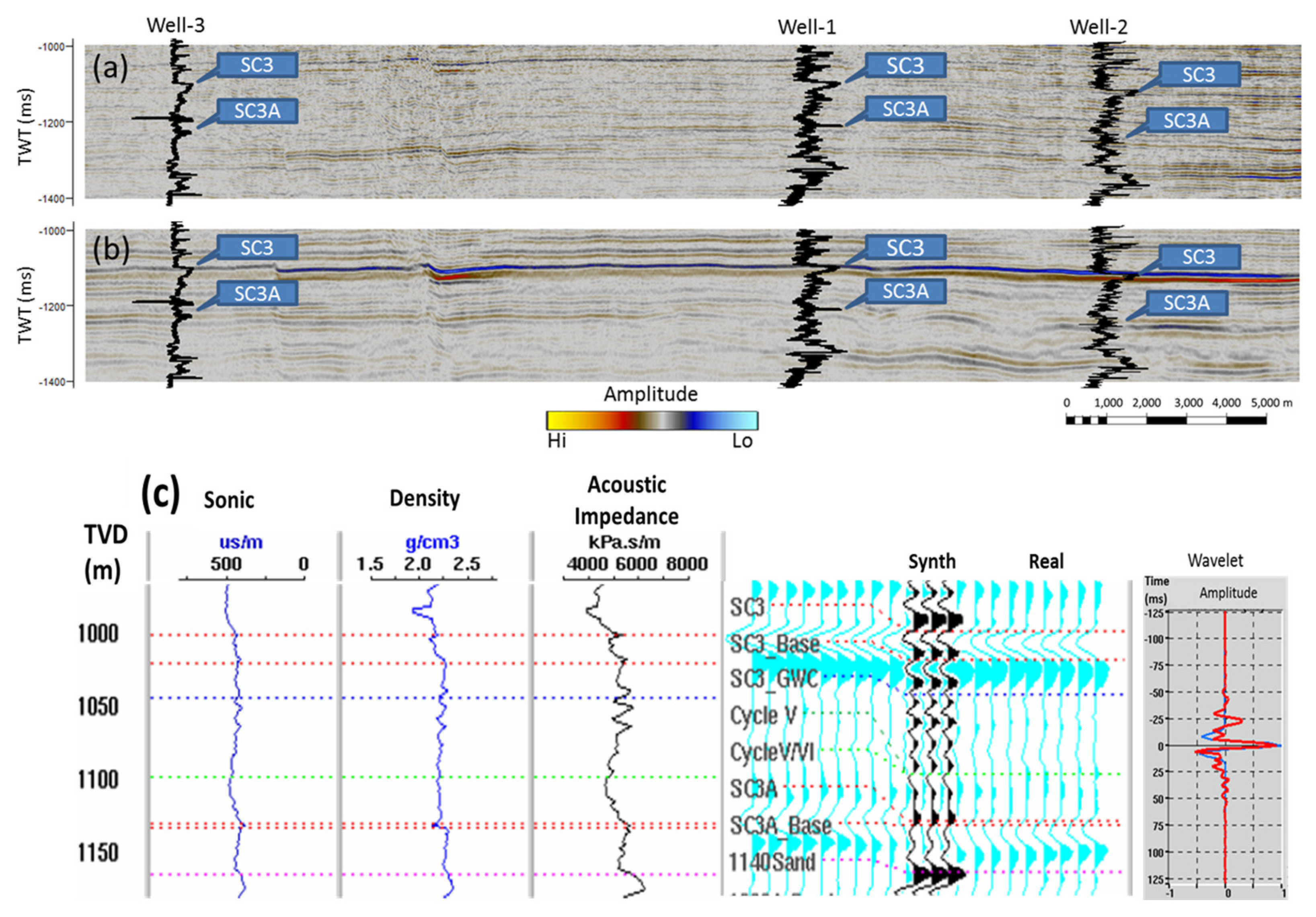 Applsci 13 04755 g003 Applsci 13 04755 g003
