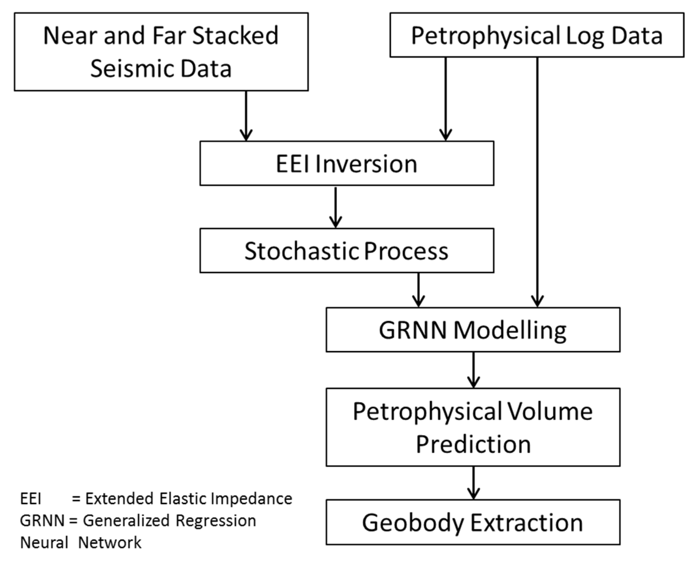 Applsci 13 04755 g005 Applsci 13 04755 g005
