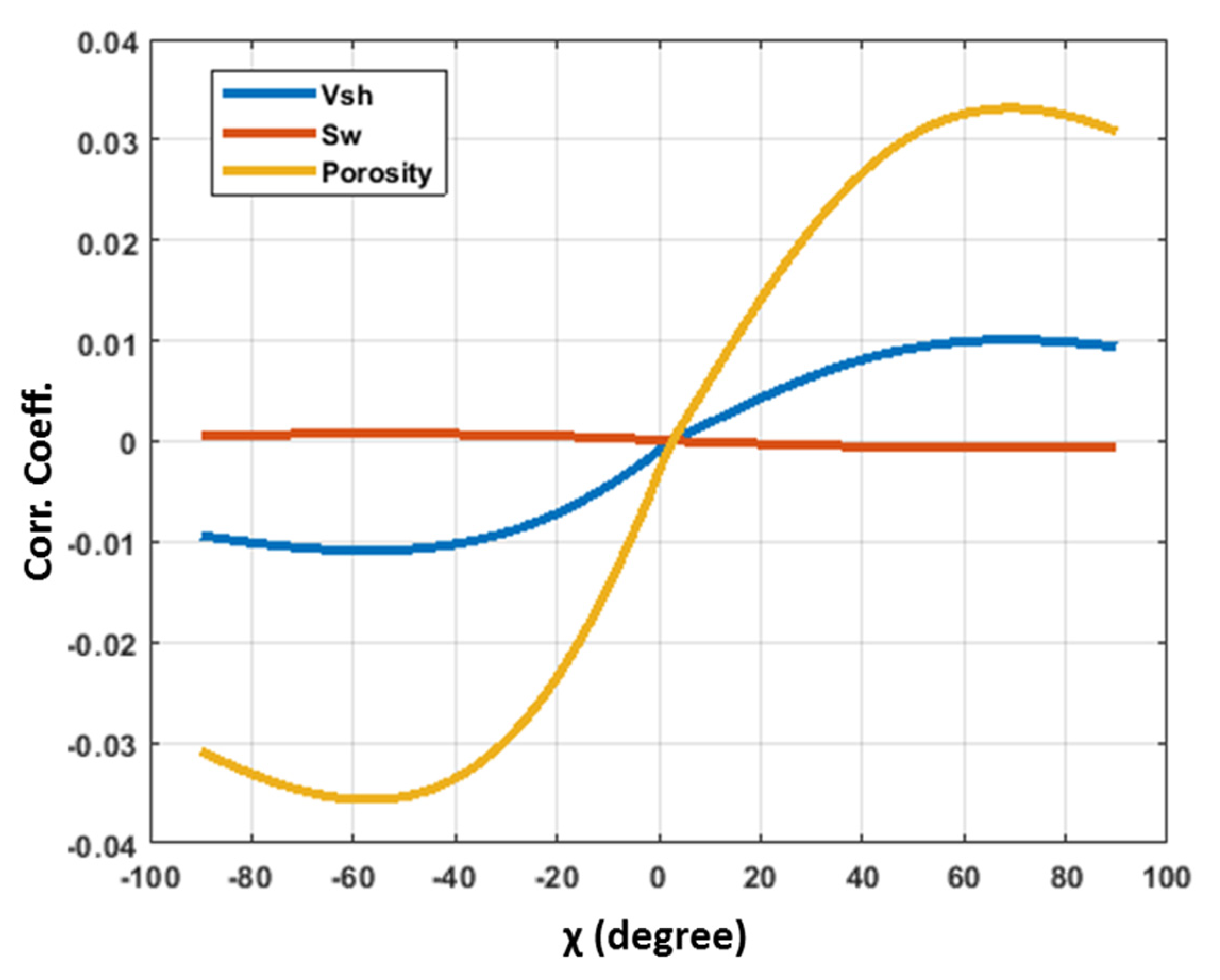 Applsci 13 04755 g006 Applsci 13 04755 g006