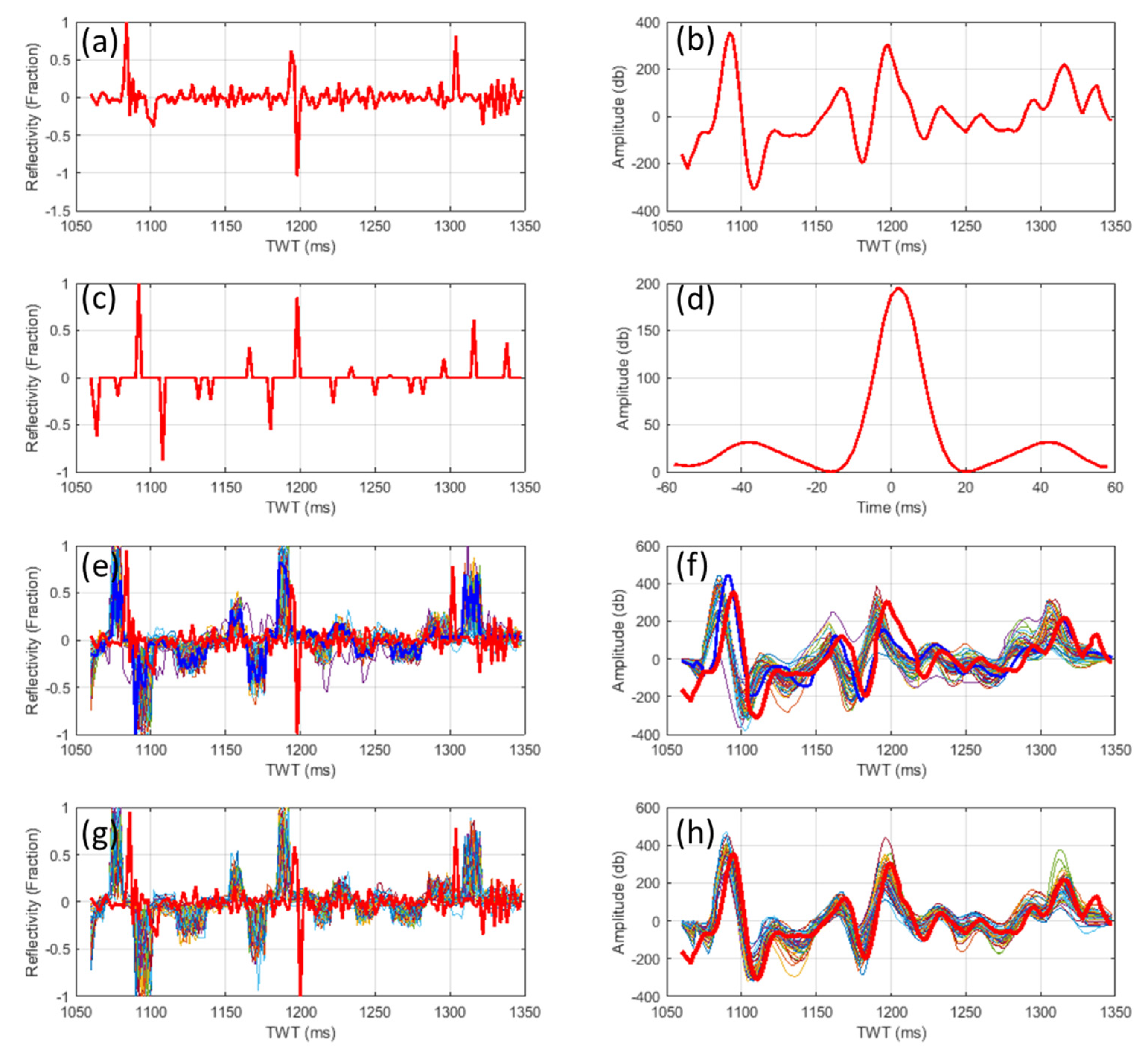 Applsci 13 04755 g007 Applsci 13 04755 g007