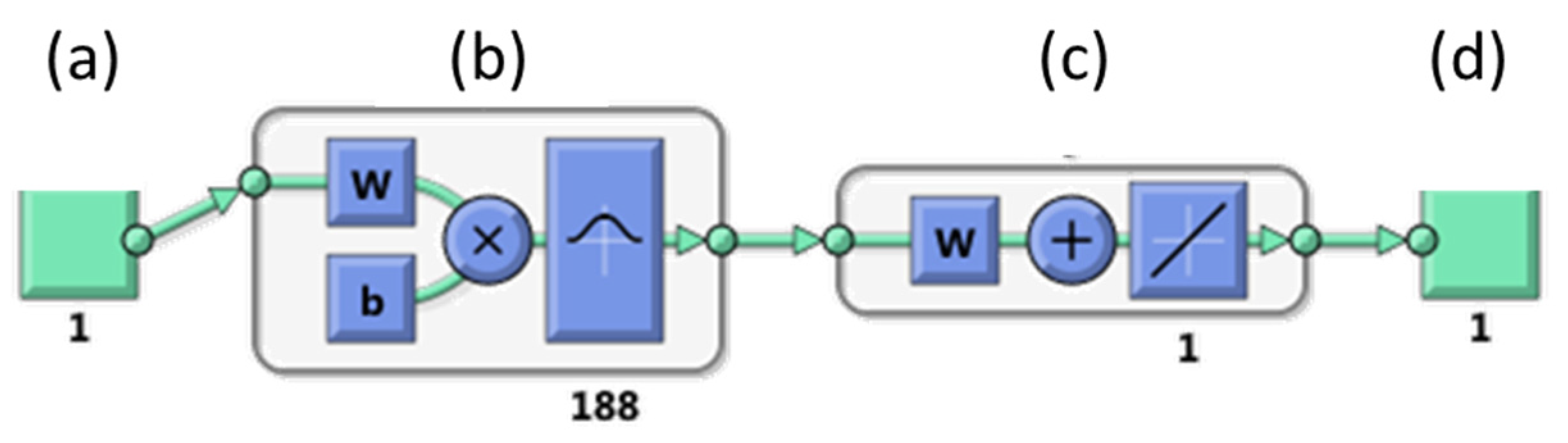 Applsci 13 04755 g008 Applsci 13 04755 g008