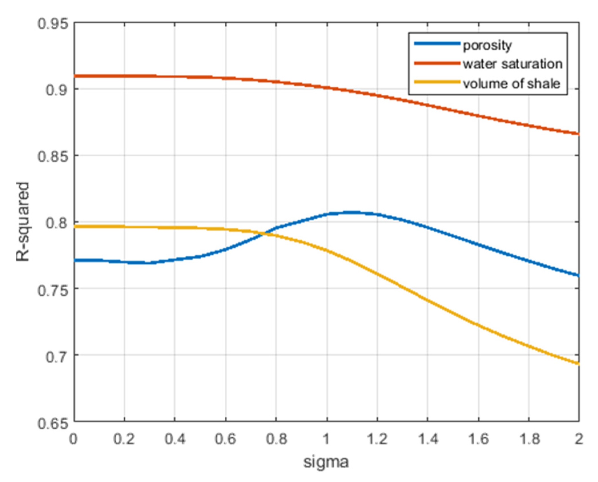 Applsci 13 04755 g010 Applsci 13 04755 g010