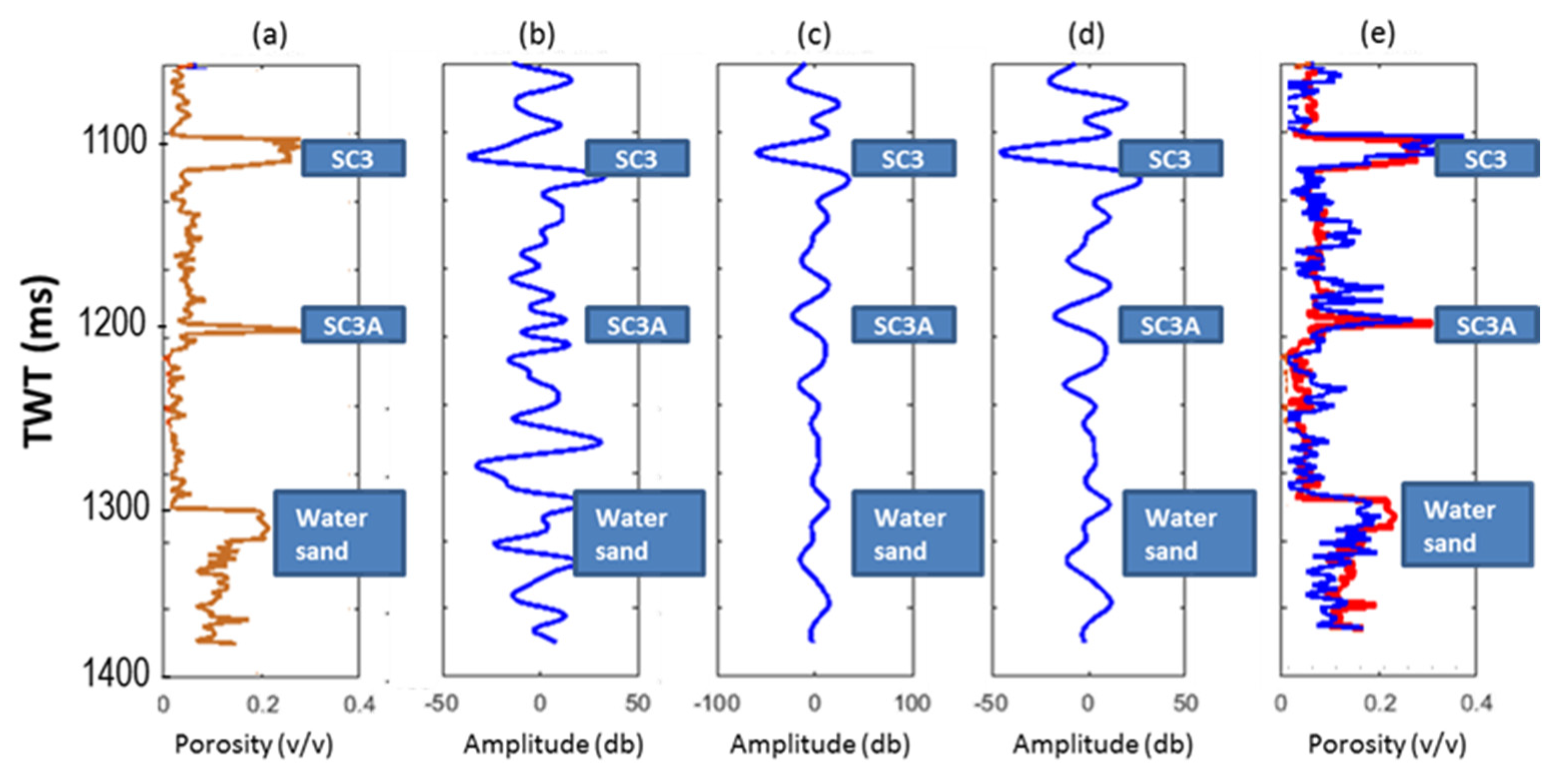 Applsci 13 04755 g011 Applsci 13 04755 g011