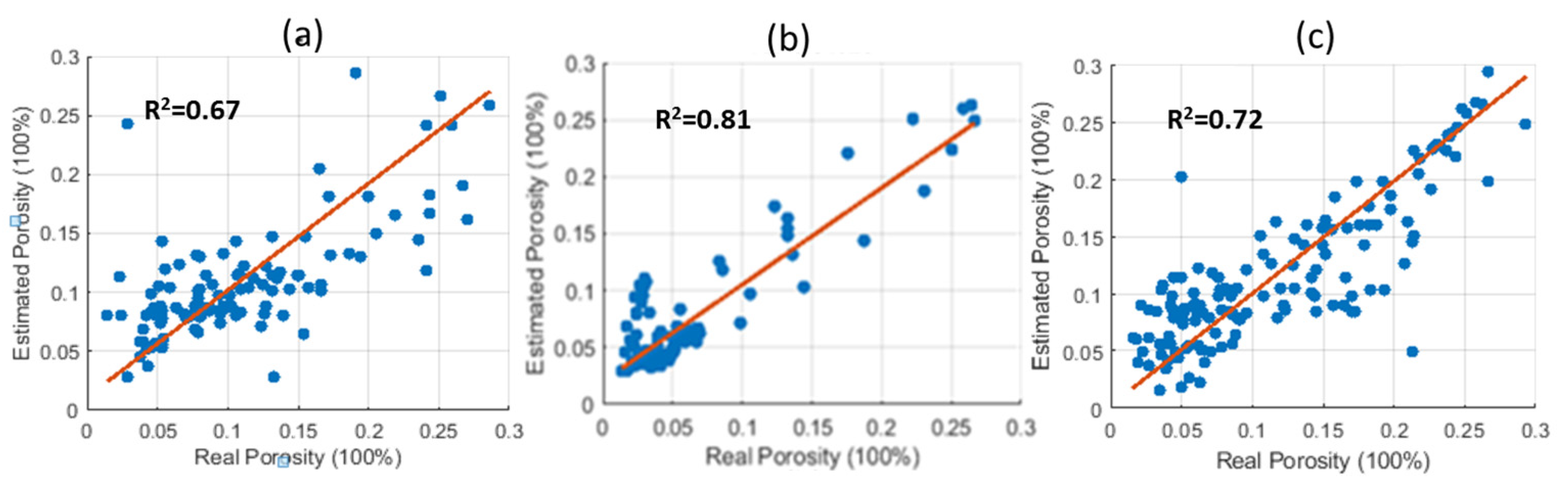 Applsci 13 04755 g013 Applsci 13 04755 g013