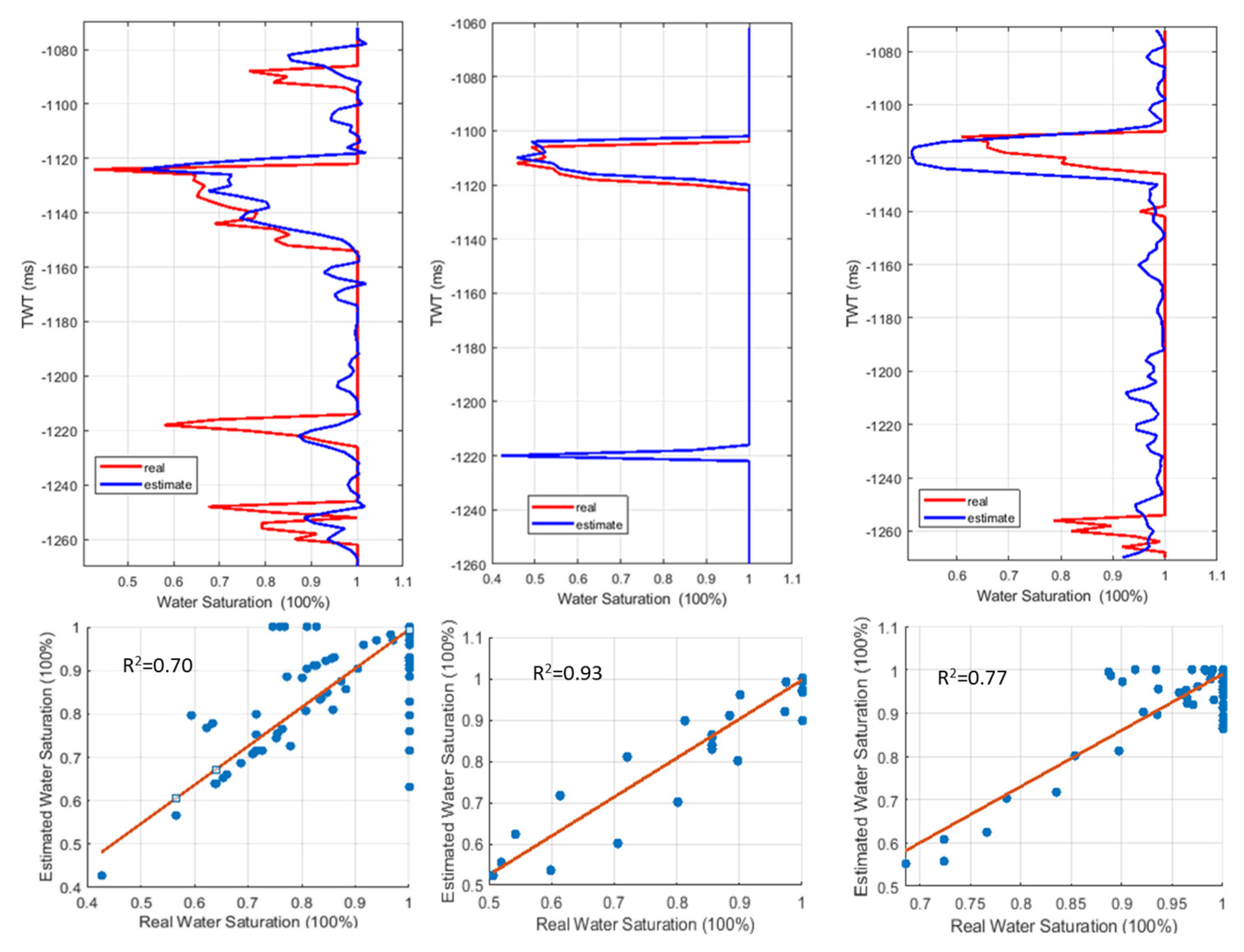 Applsci 13 04755 g014 Applsci 13 04755 g014