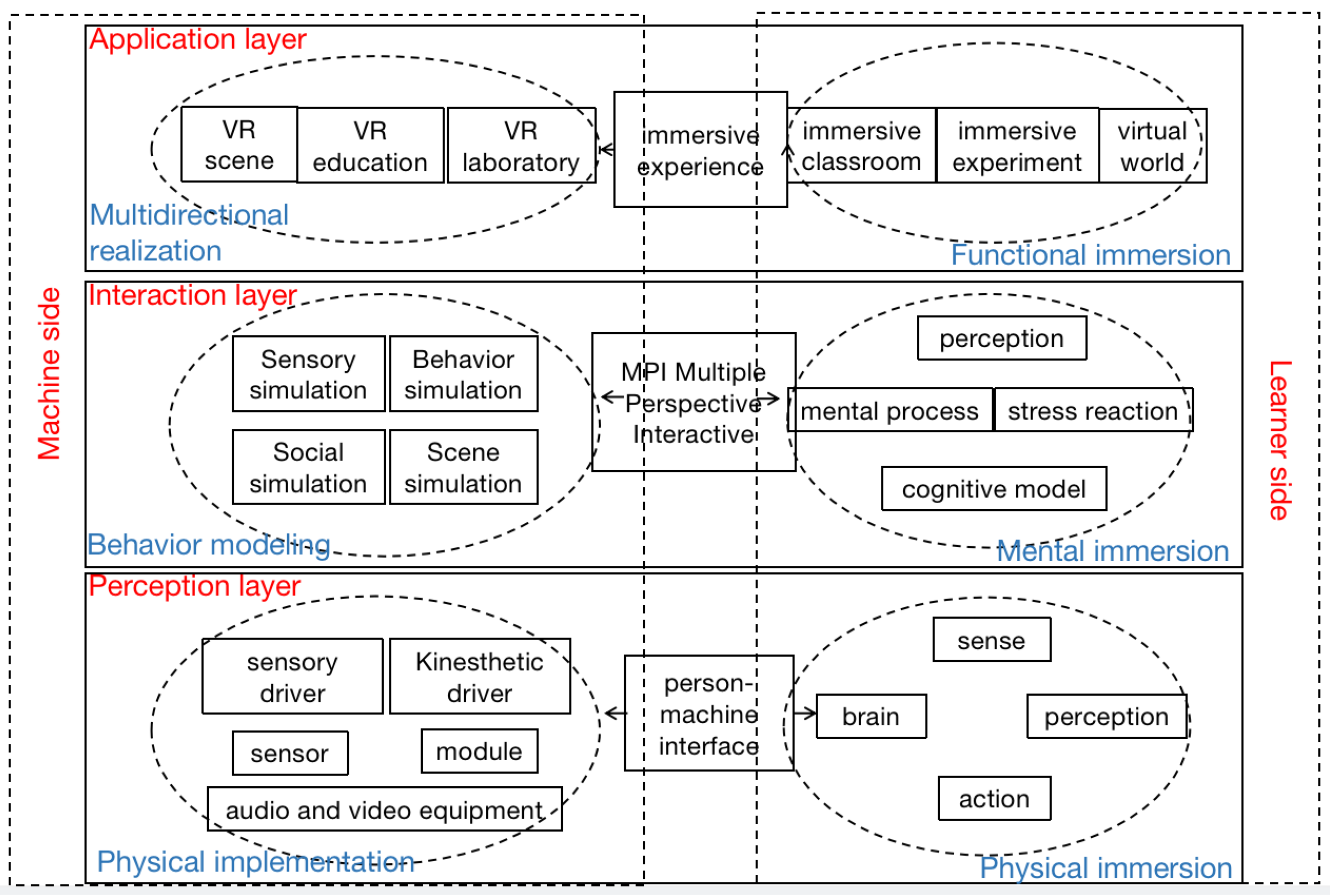Applsci 13 04756 g001