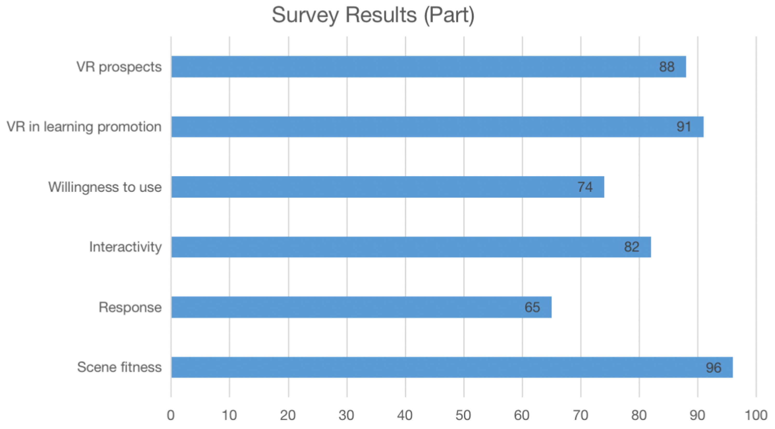 Applsci 13 04756 g011