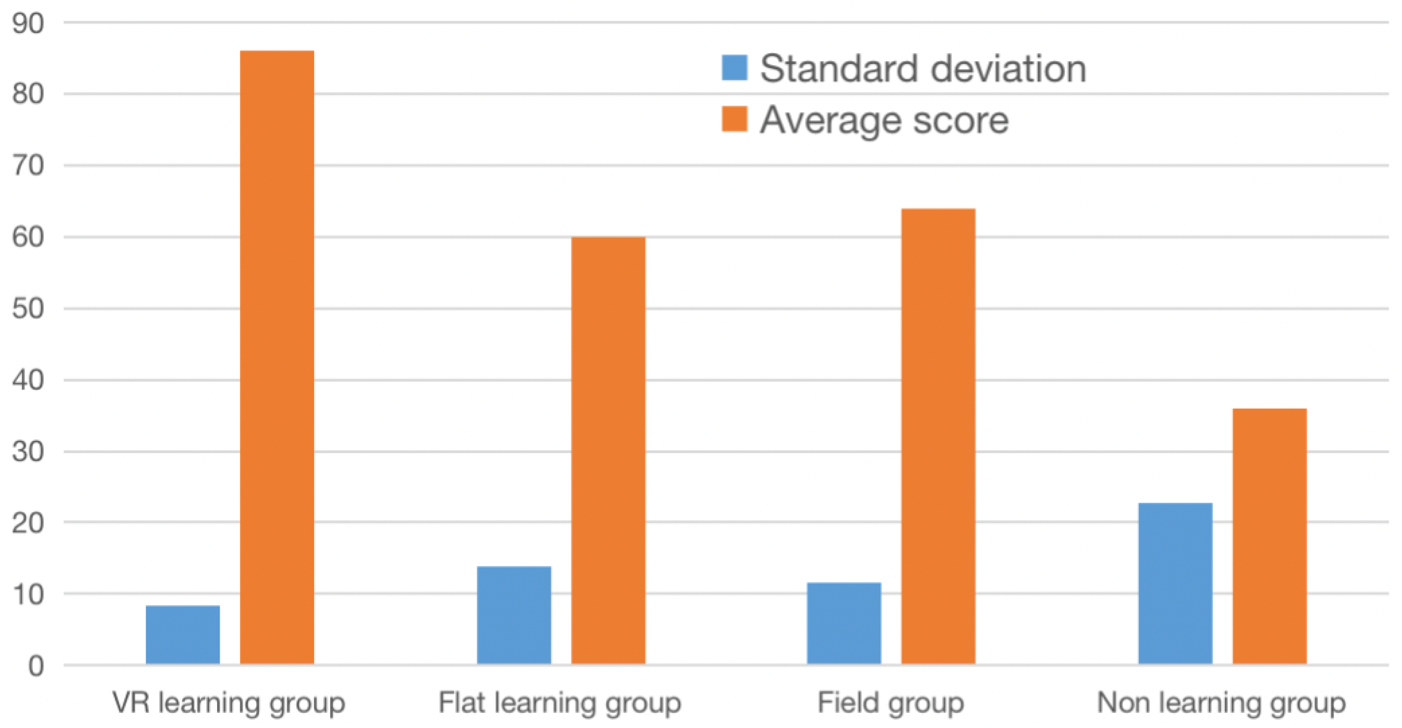 Applsci 13 04756 g013