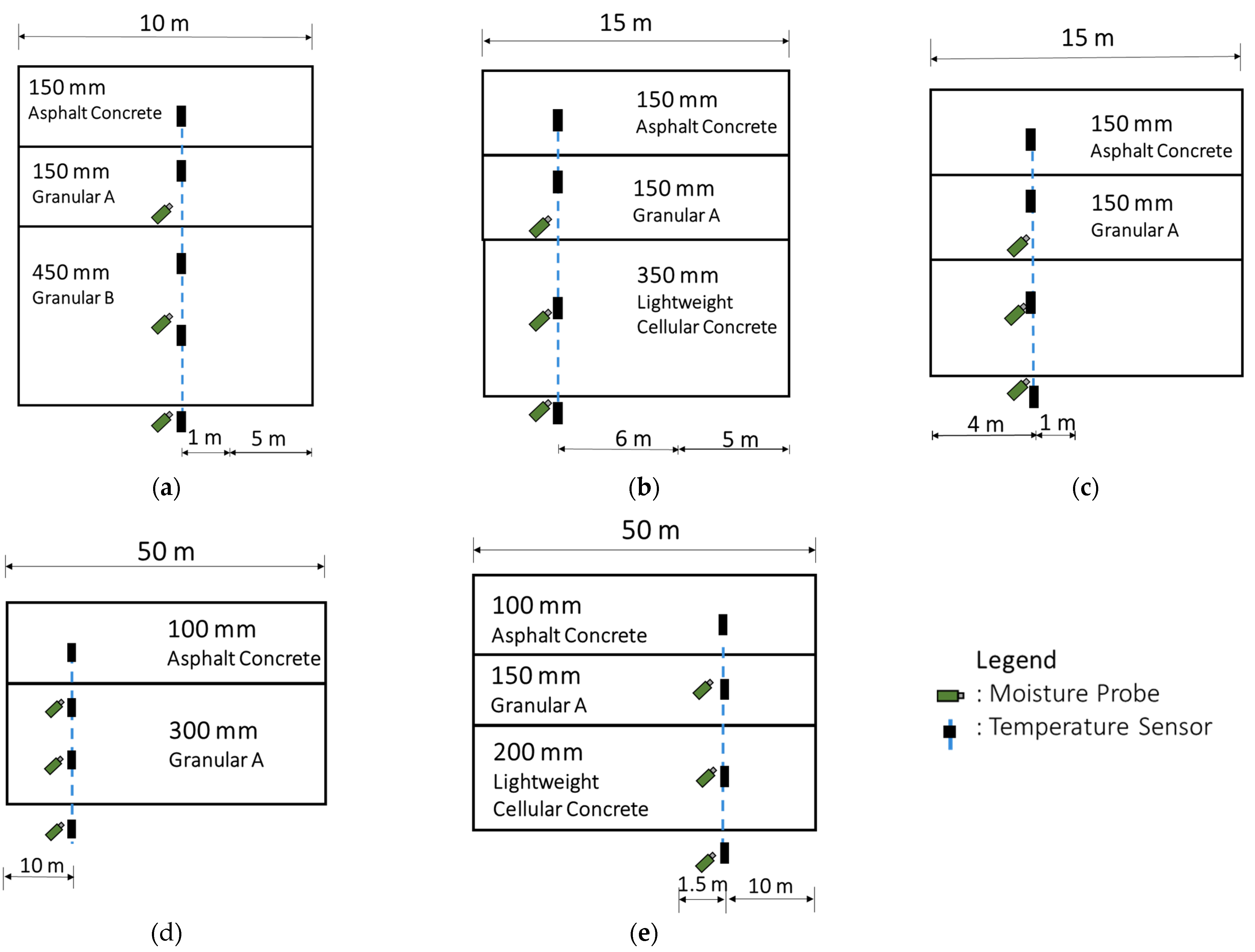 Applsci 13 04757 g002