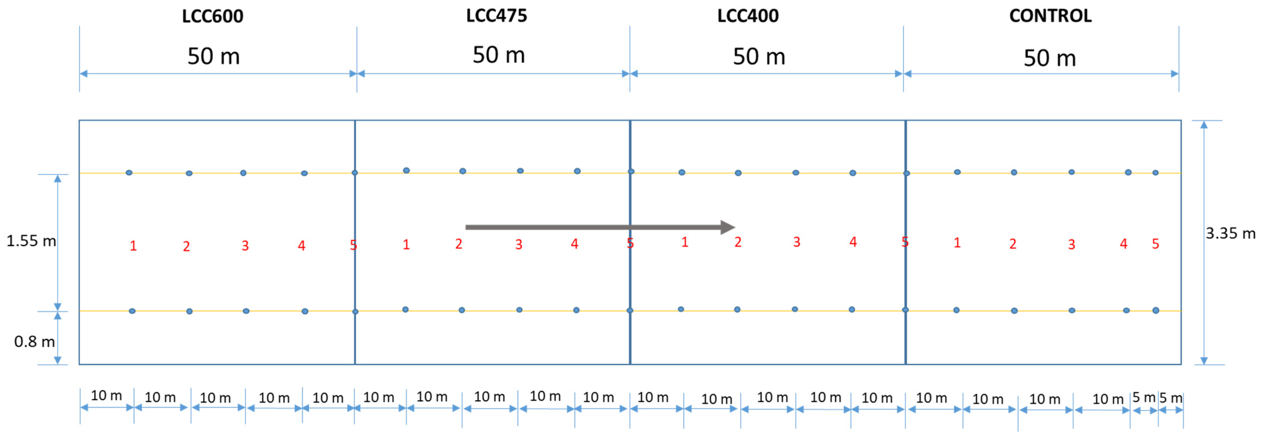 Applsci 13 04757 g004