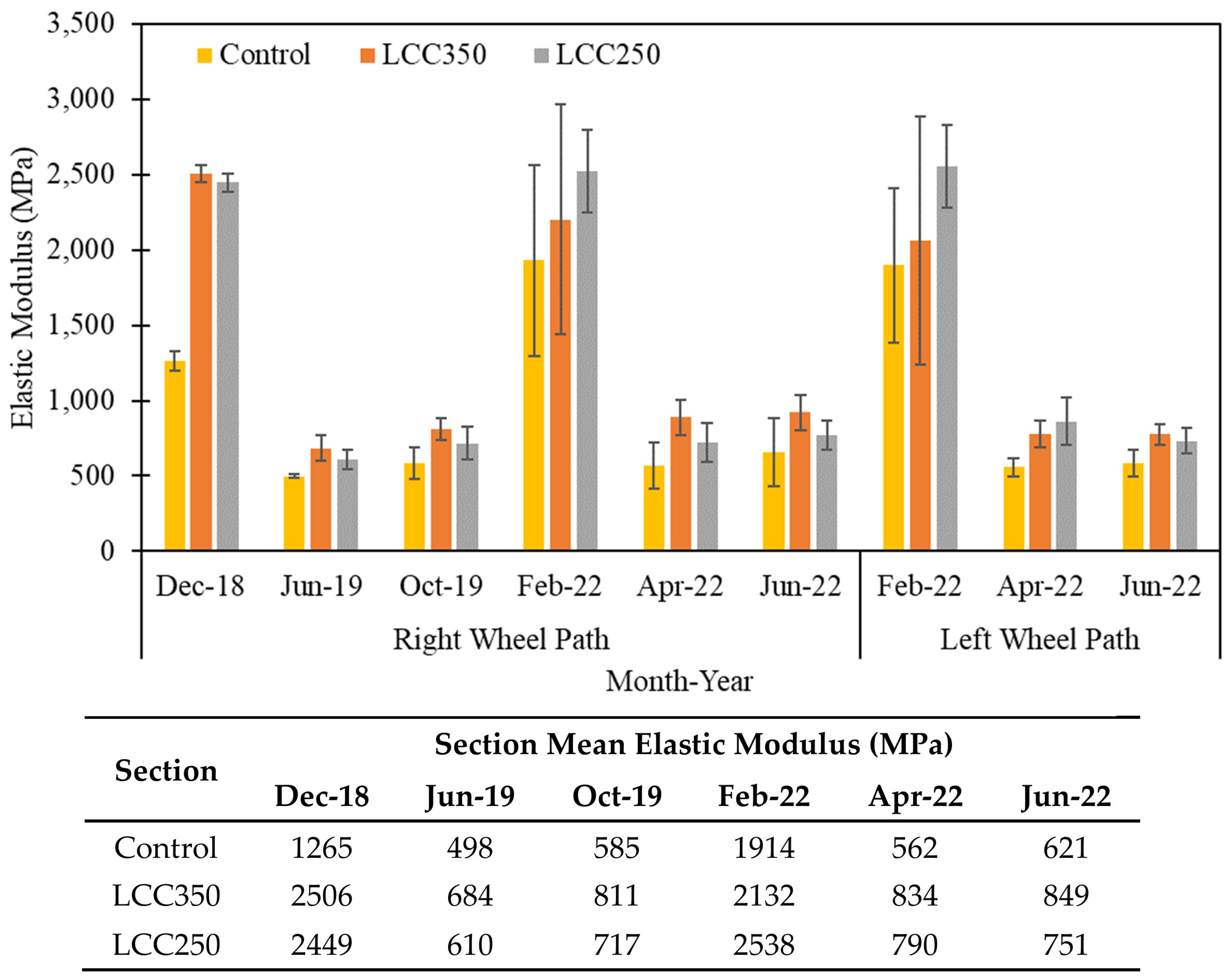 Applsci 13 04757 g006