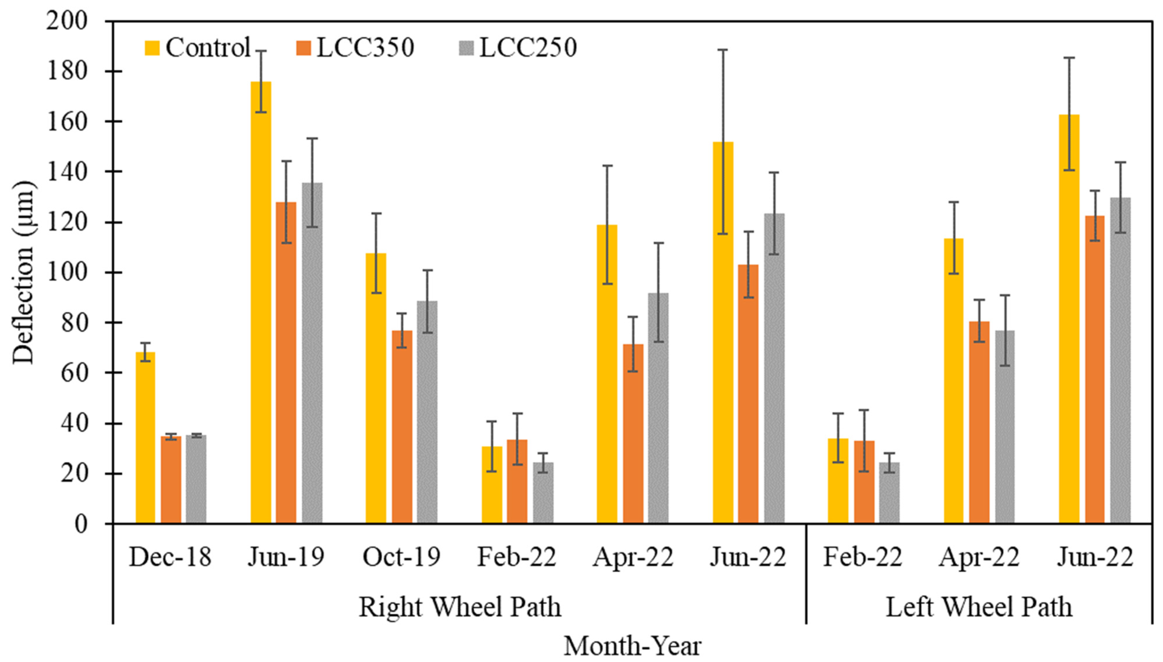 Applsci 13 04757 g007