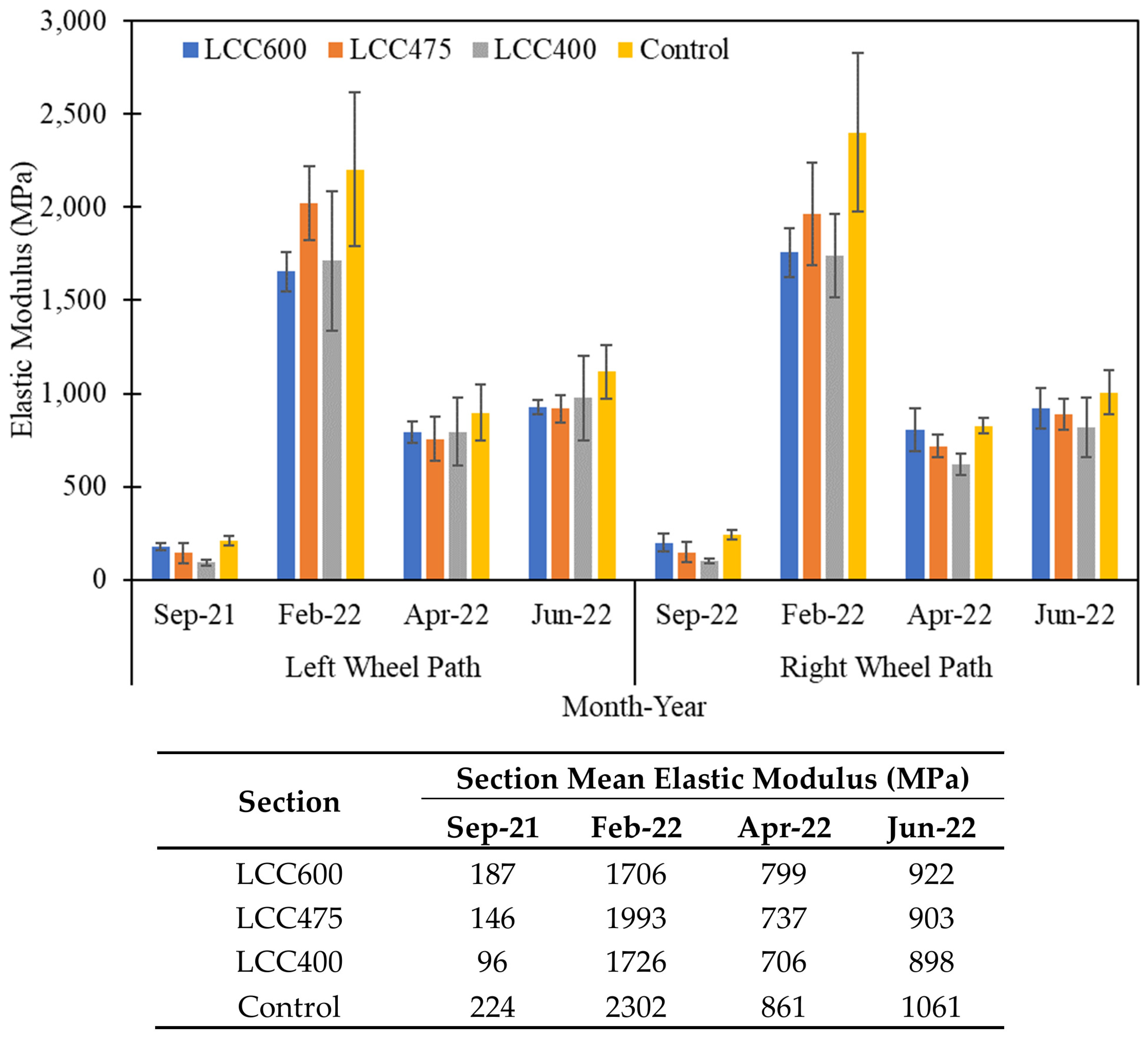 Applsci 13 04757 g008