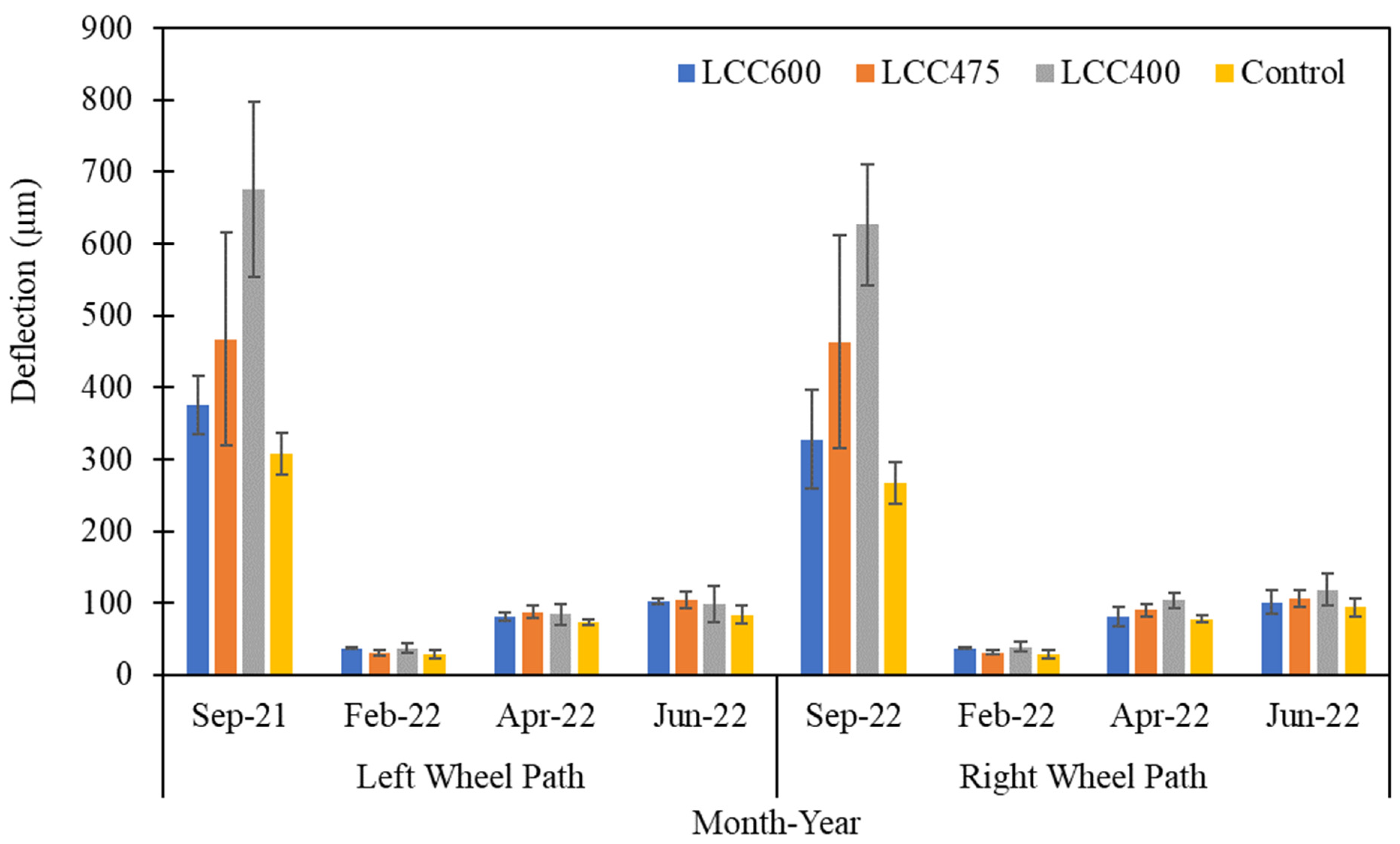 Applsci 13 04757 g009