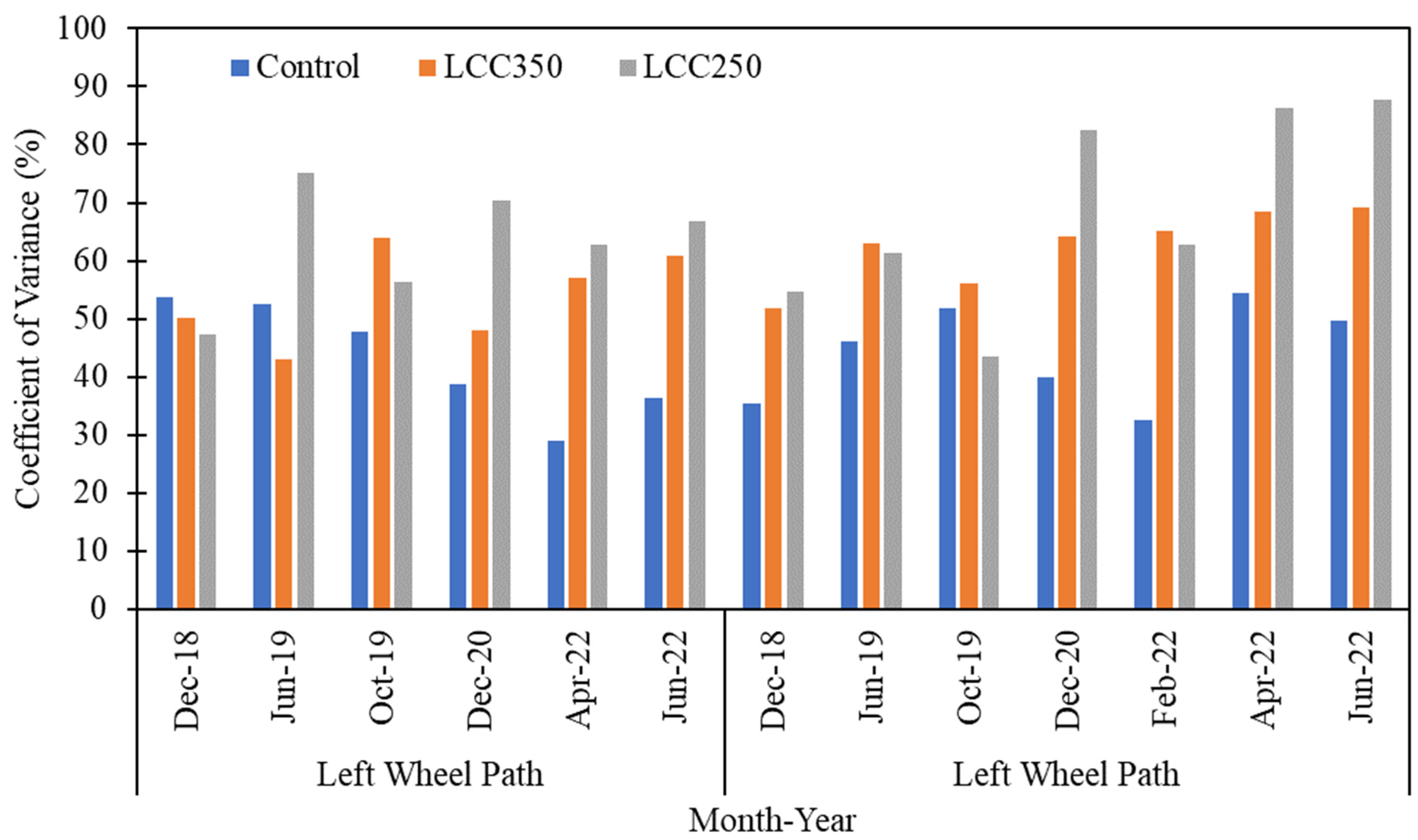 Applsci 13 04757 g012