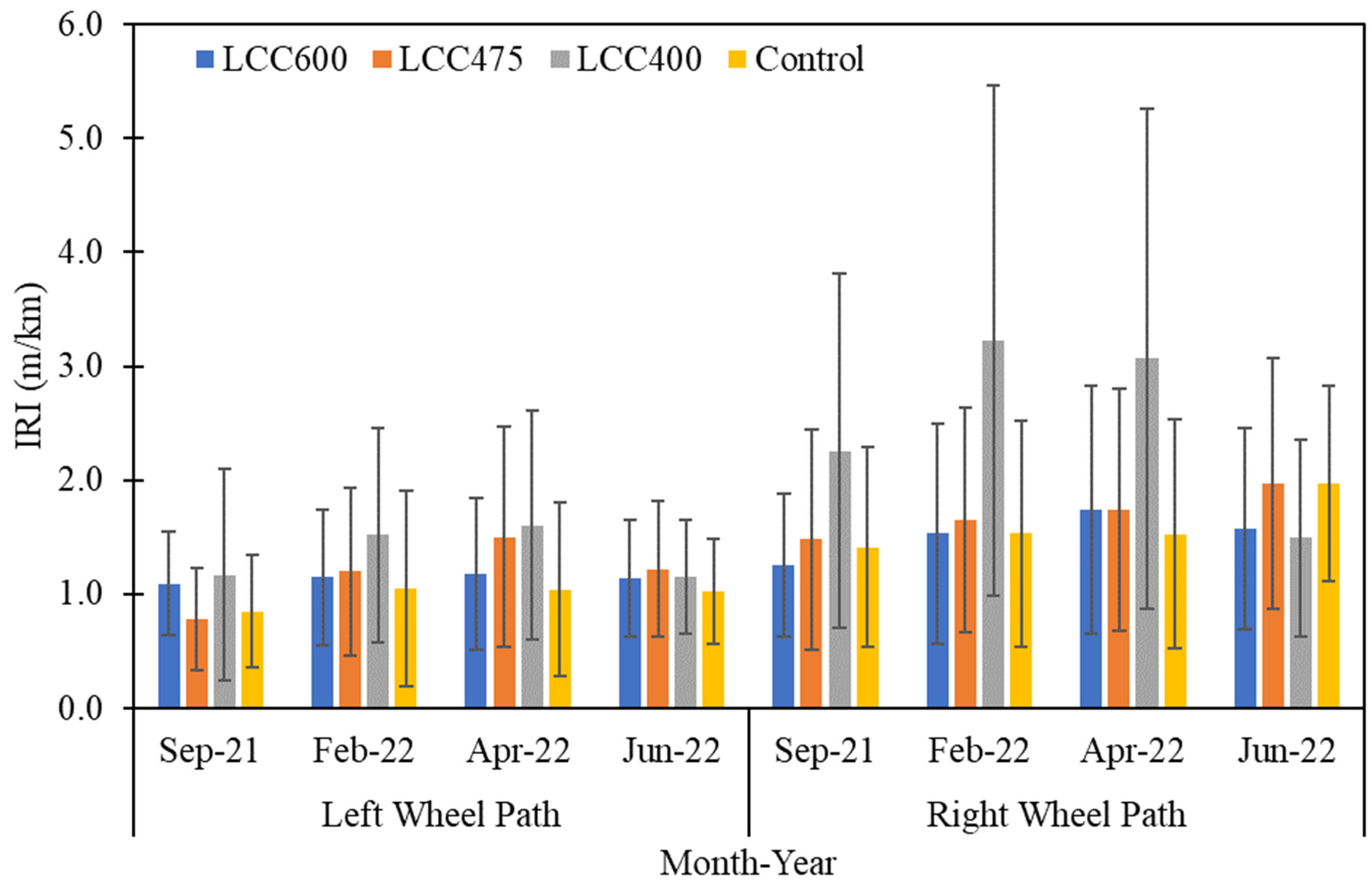 Applsci 13 04757 g013
