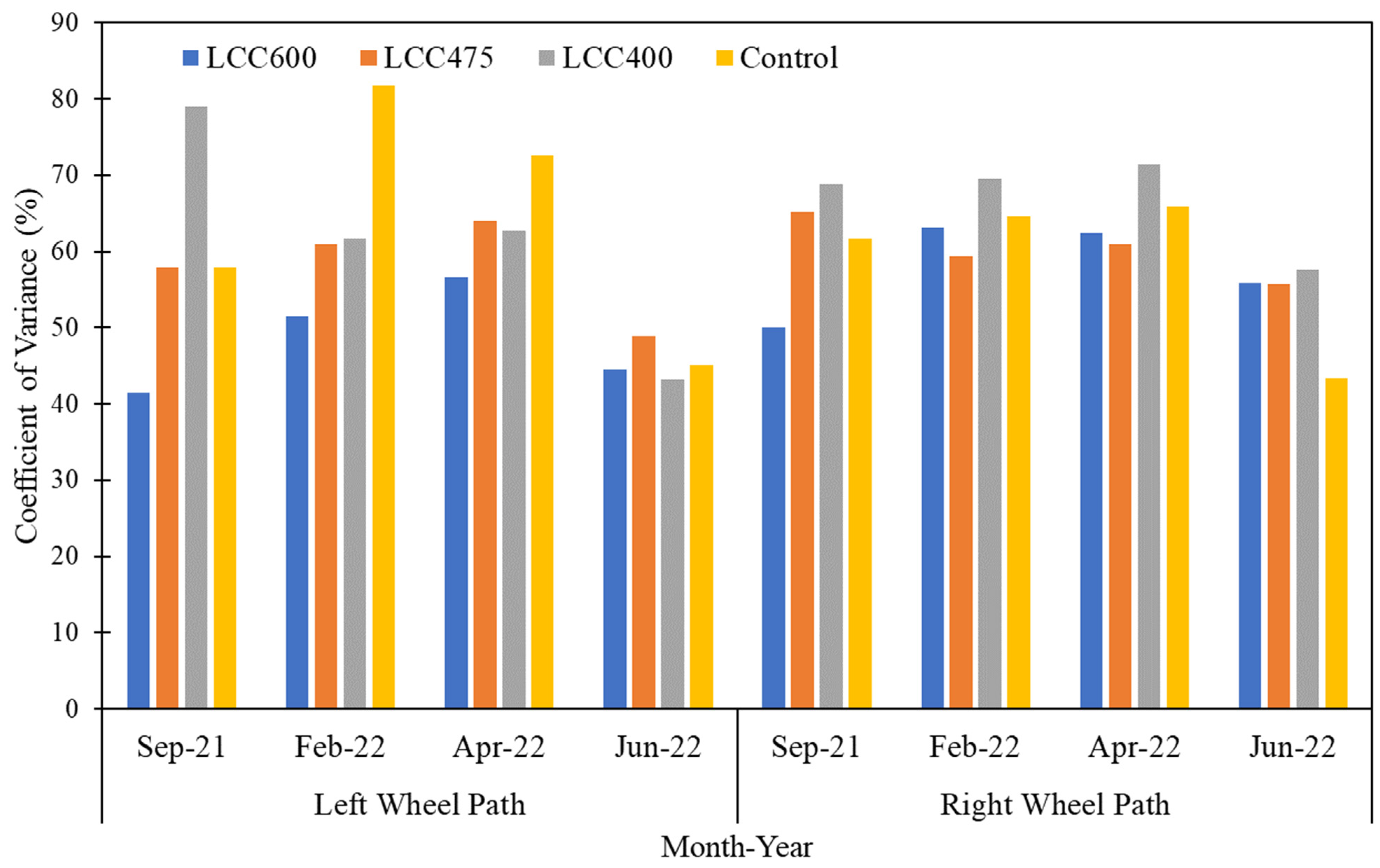 Applsci 13 04757 g014