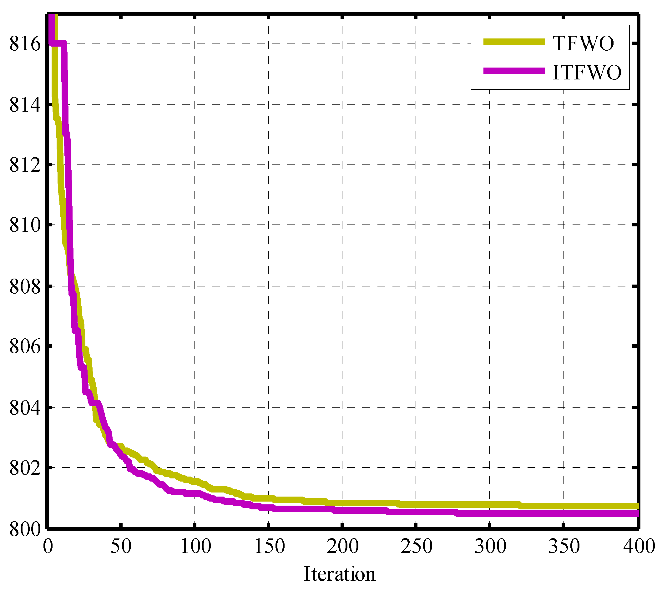 Applsci 13 04760 g003 Applsci 13 04760 g003