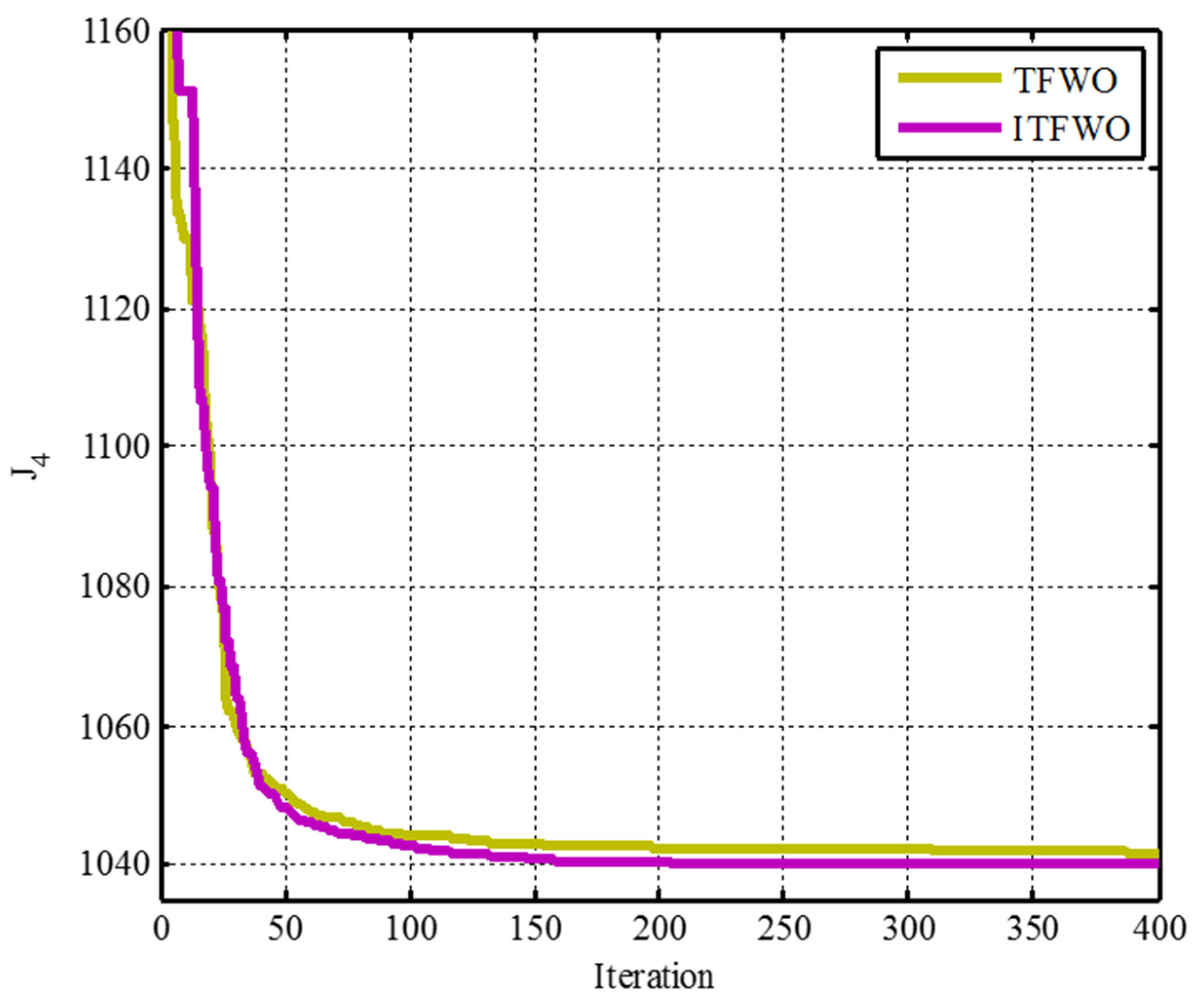 Applsci 13 04760 g004 Applsci 13 04760 g004