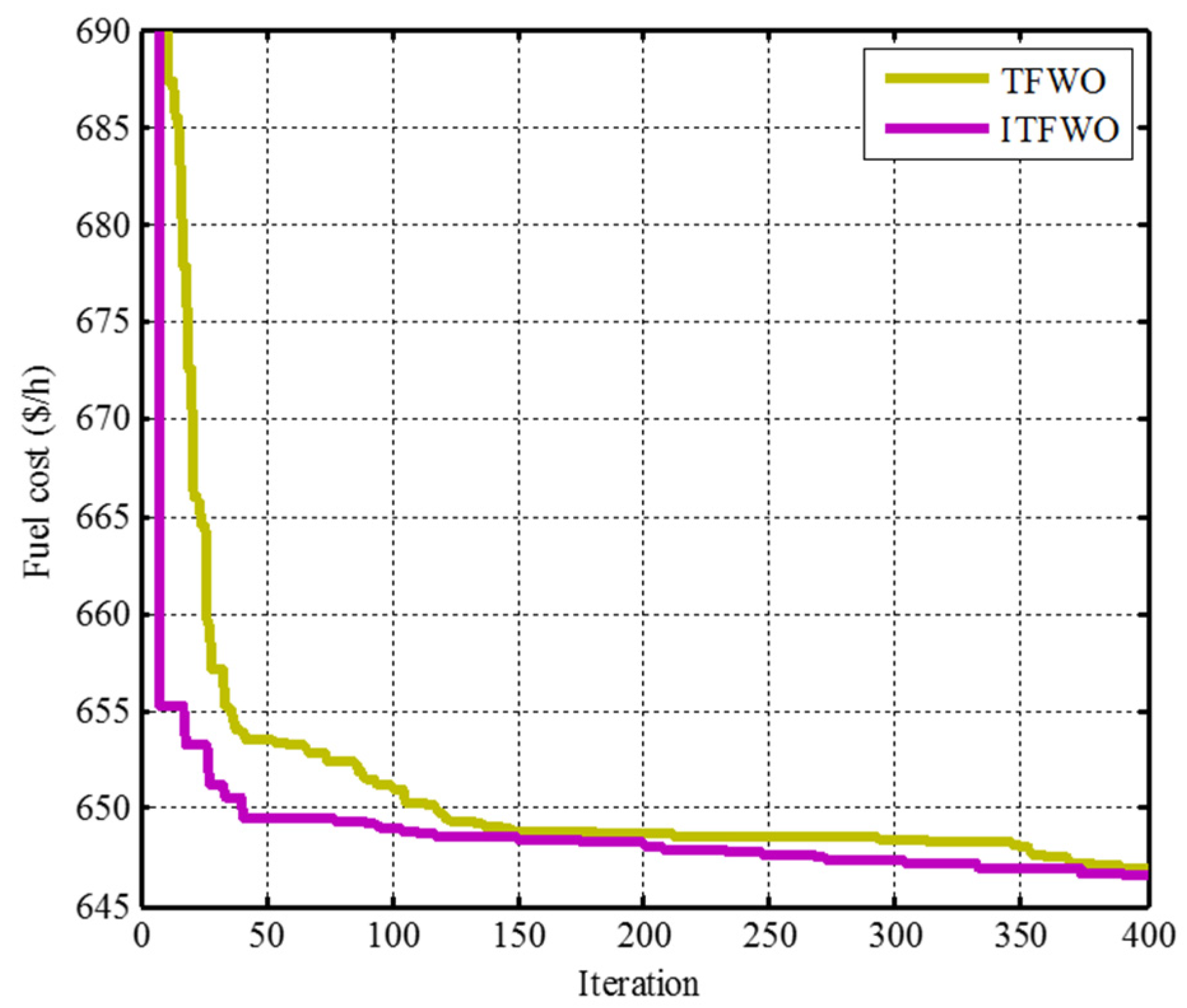 Applsci 13 04760 g006 Applsci 13 04760 g006