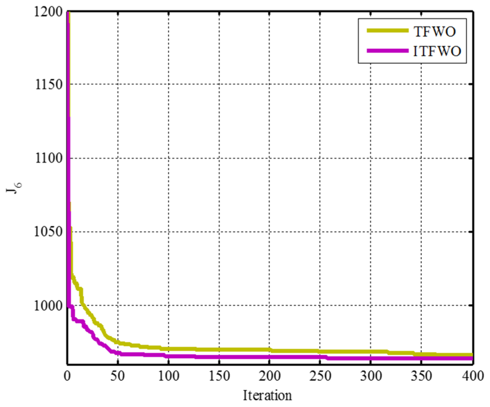 Applsci 13 04760 g008 Applsci 13 04760 g008