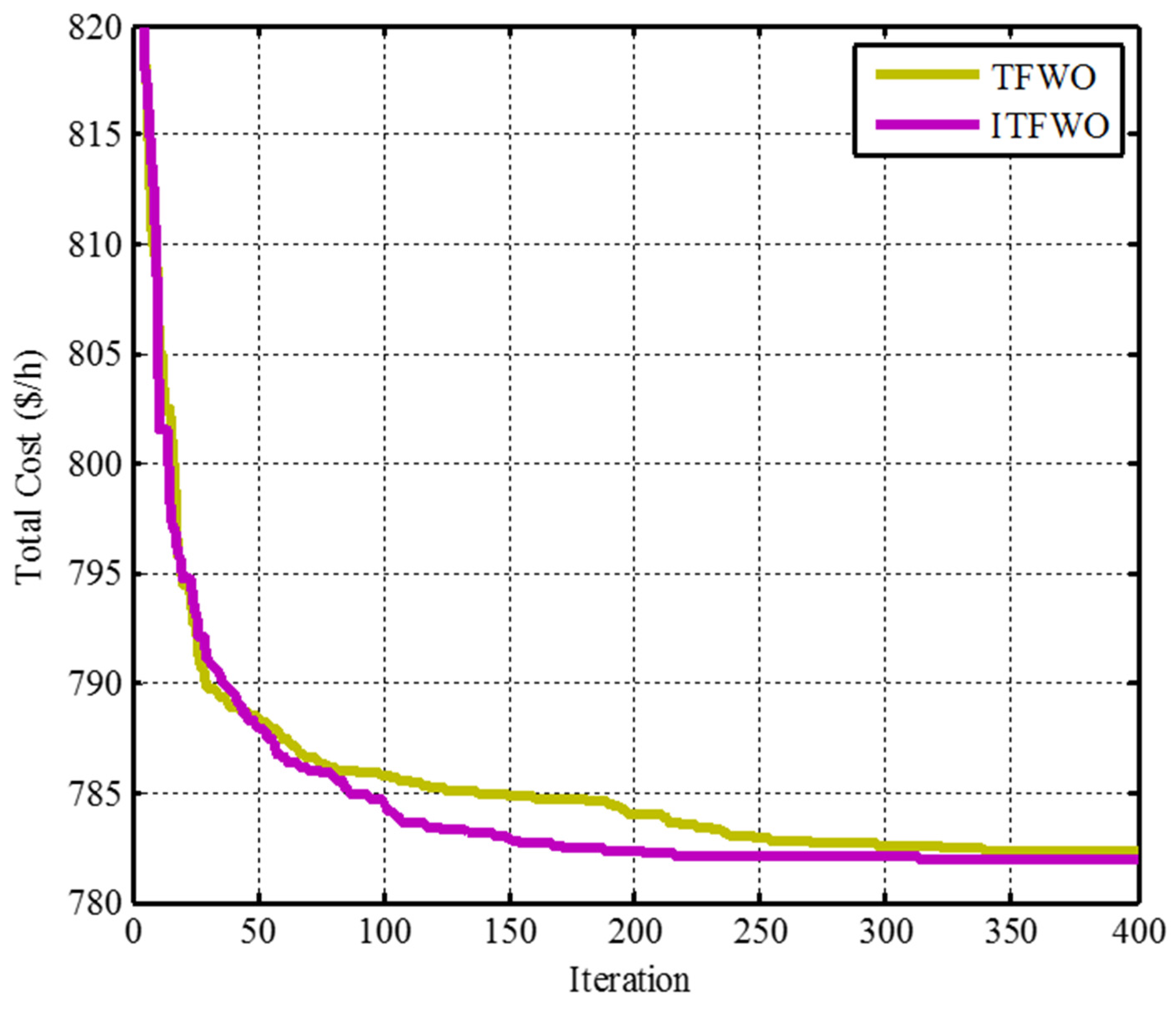 Applsci 13 04760 g009 Applsci 13 04760 g009