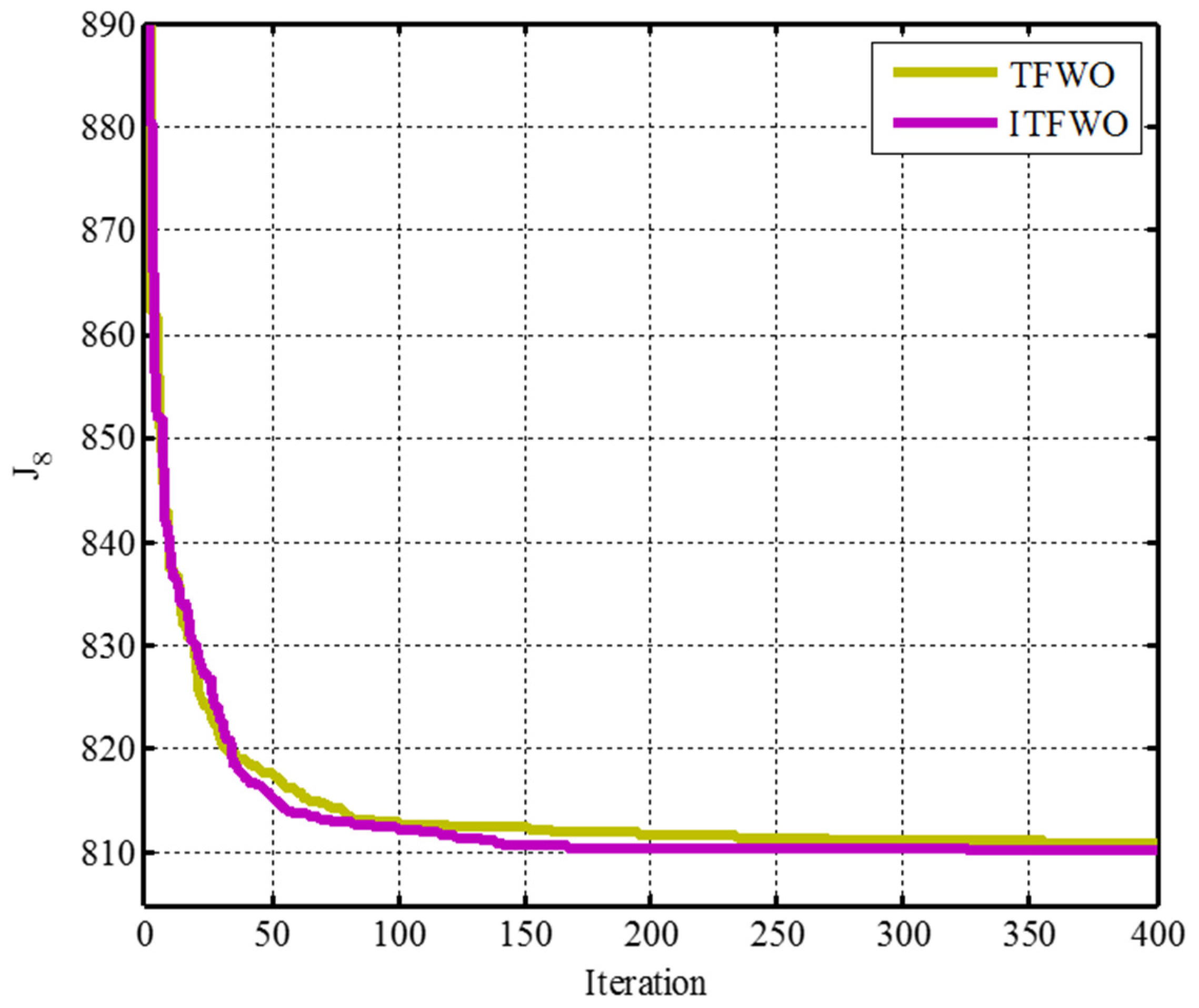 Applsci 13 04760 g010 Applsci 13 04760 g010