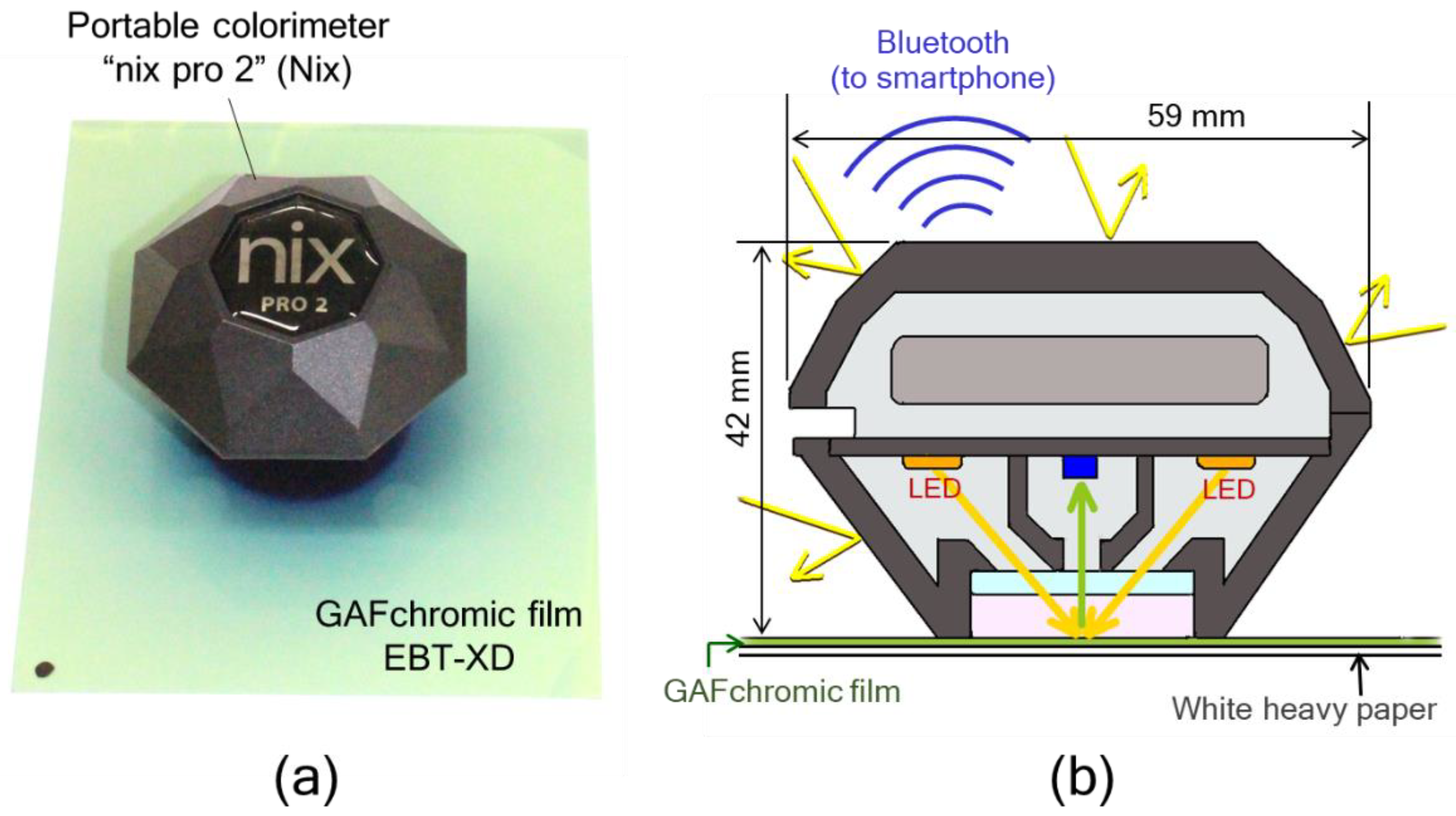 Applsci 13 04761 g001