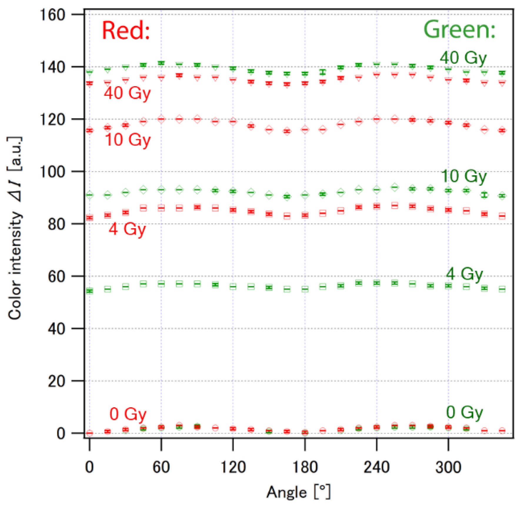 Applsci 13 04761 g004