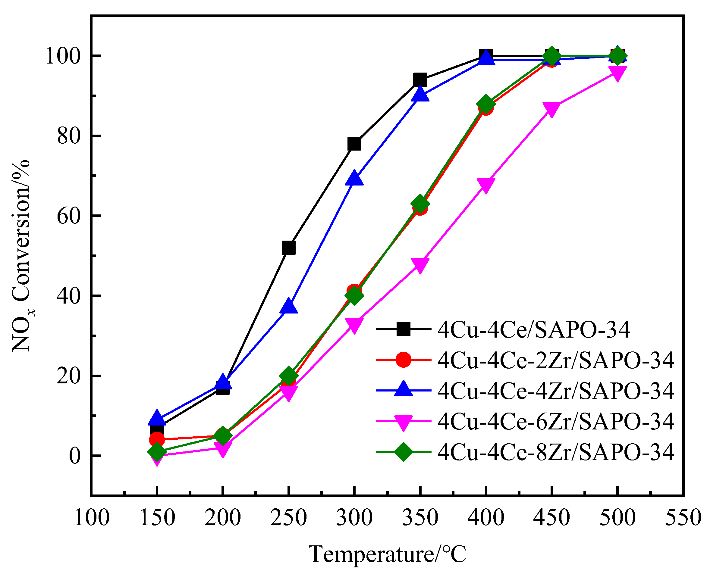 Applsci 13 04763 g001