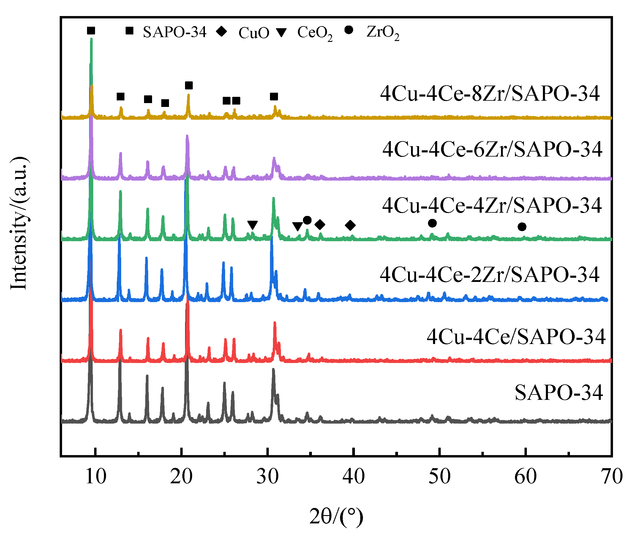 Applsci 13 04763 g002